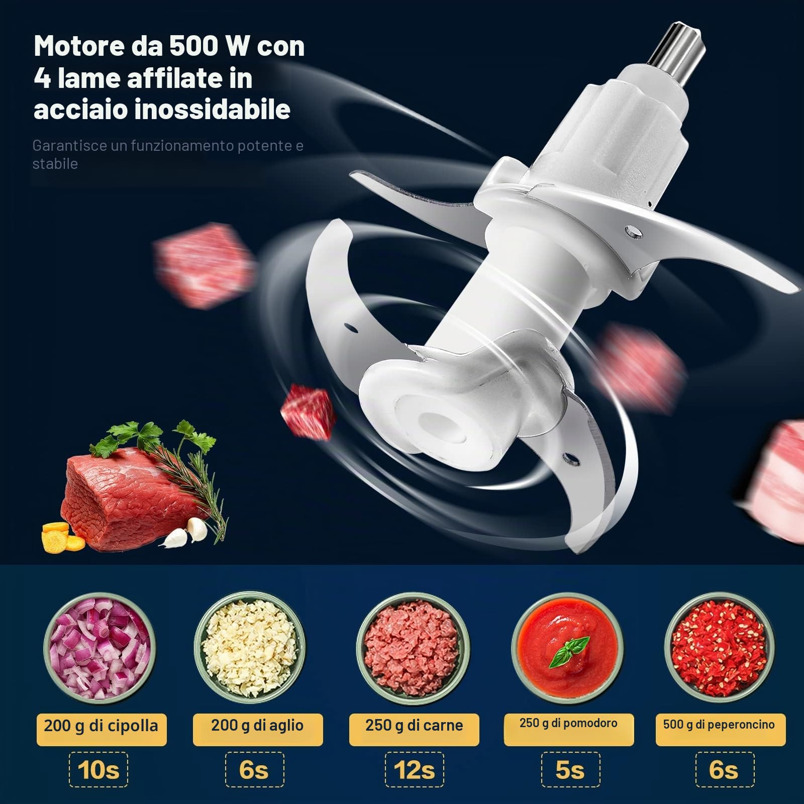 AMZCHEF Tritatutto da Cucina Elettrico, 500W, Mini Tritatutto con Ciotola in Acciaio Inox da 1.5L, 4 Lame Affilate, Multifunzione Tritatutto per Frutta Verdura Carne Spezie