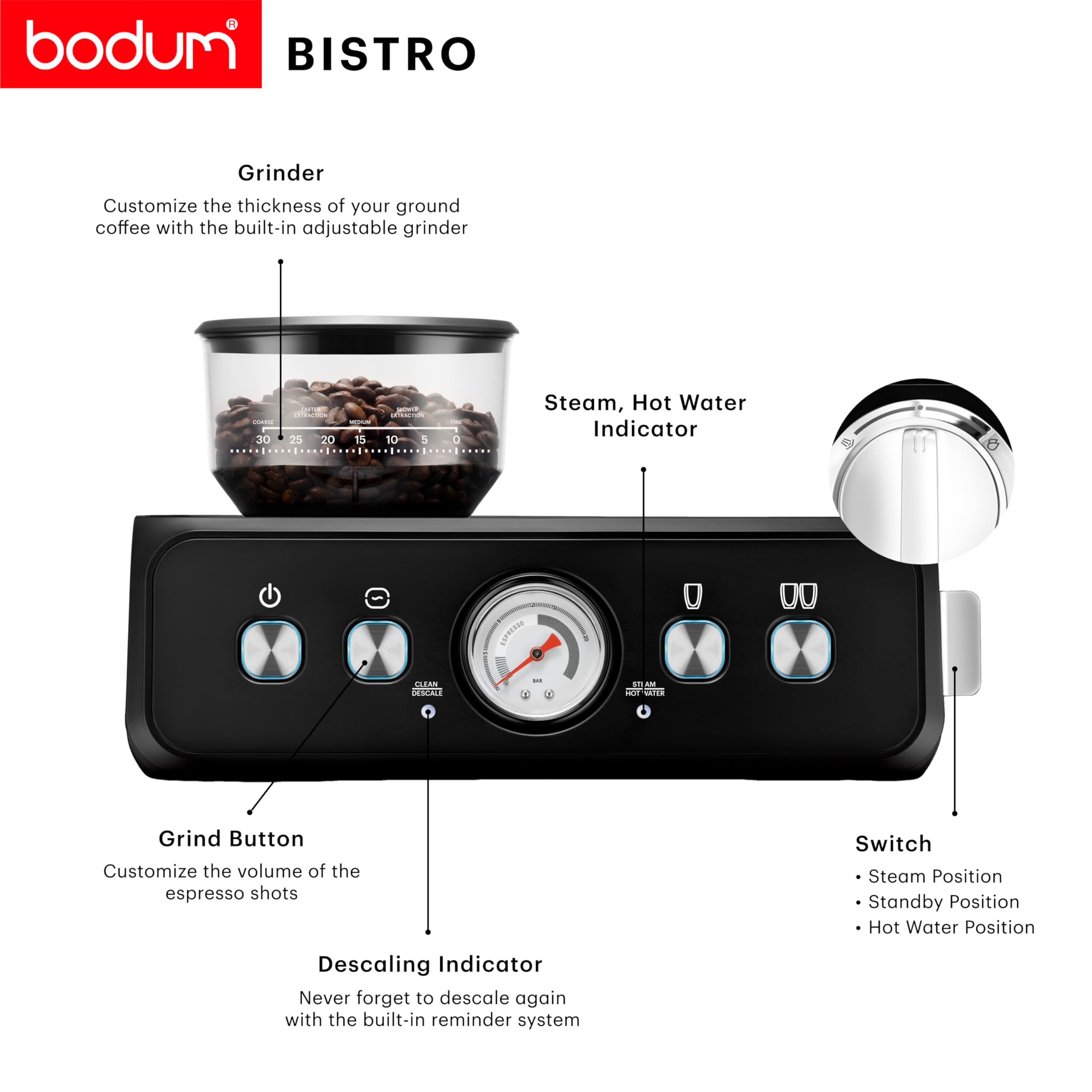 Amazon.co.jp: Bodum Bistro 電動エスプレッソマシン ステンレス