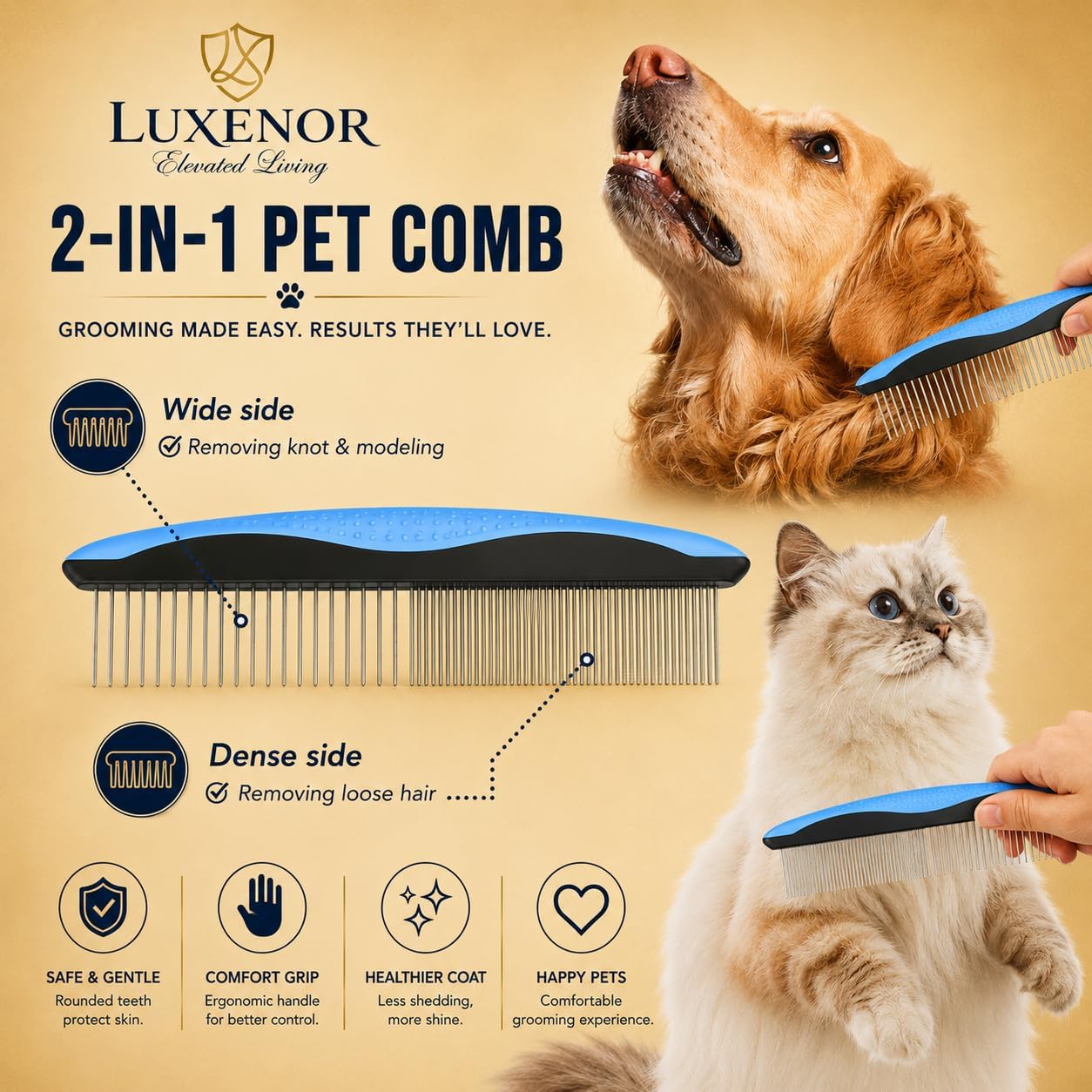 LUXENOR 3-Piece Pet Grooming Kit – Grooming Gloves (1 Pair), Deshedding Tool & Stainless Steel Comb | Removes Loose Fur, Undercoat & Tangles | Professional Grooming Set for Dogs, Cats & Horses