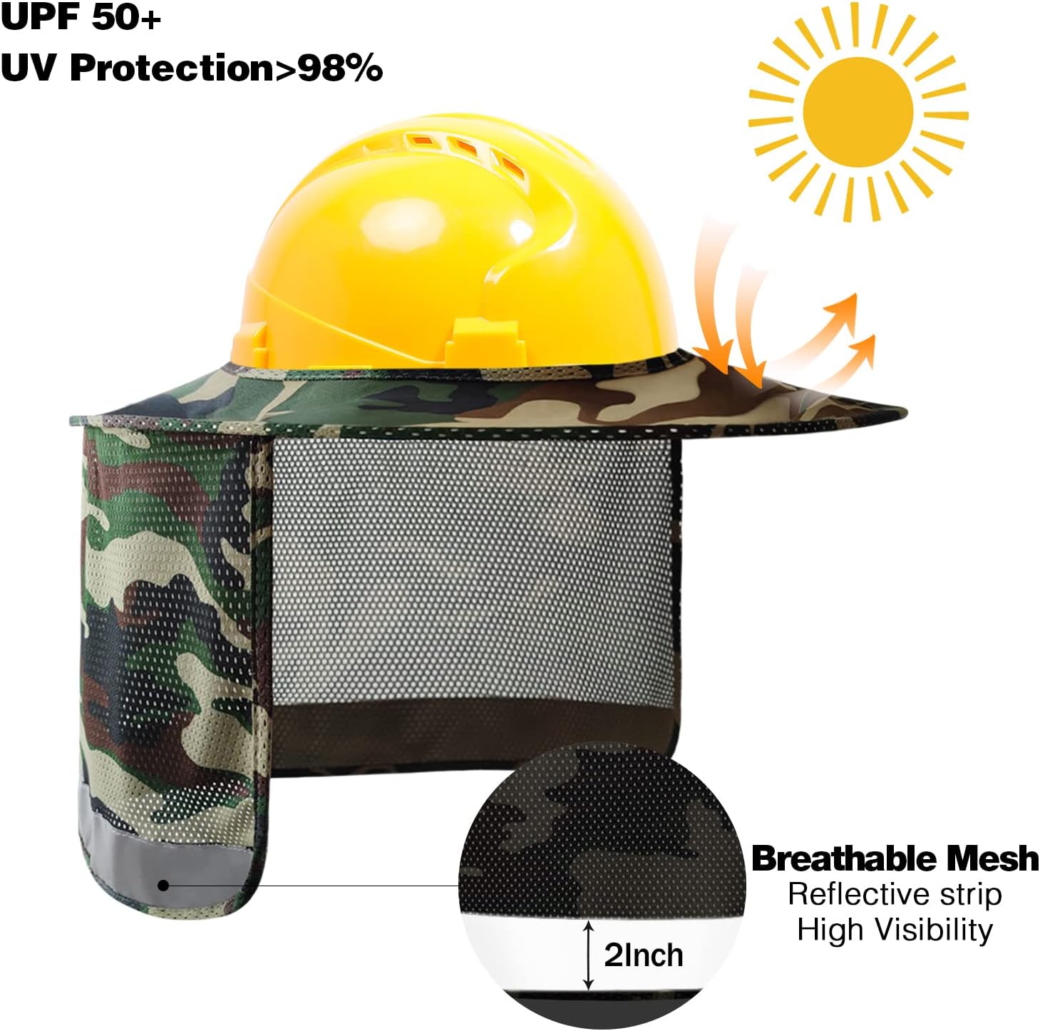 Buy TCCFCCT Hard Hat Sun Shade, Full Brim Mesh Neck Sun Shield, High