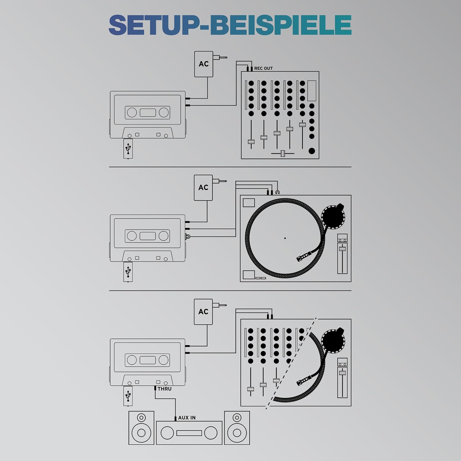 Reloop AMS-TAPE USB Mixtape Recorder with Retro Cassette Look, Black