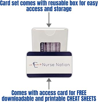 Nurse Nation 30 Vertical Nursing Badge Reference Cards - Lab Values, EKG, Vitals, and More! (Bonus Cheat Sheets) Excellent Gift for Nurses, Nursing Students, and Other Med. Workers!
