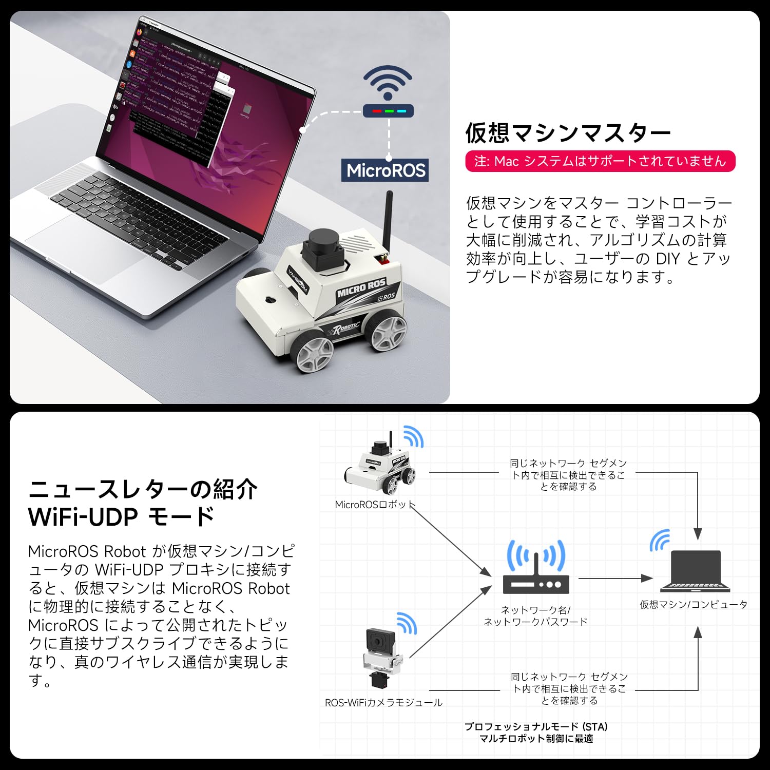 Amazon | Yahboom MicroROSロボットキット仮想マシンPC制御、ROS AI 