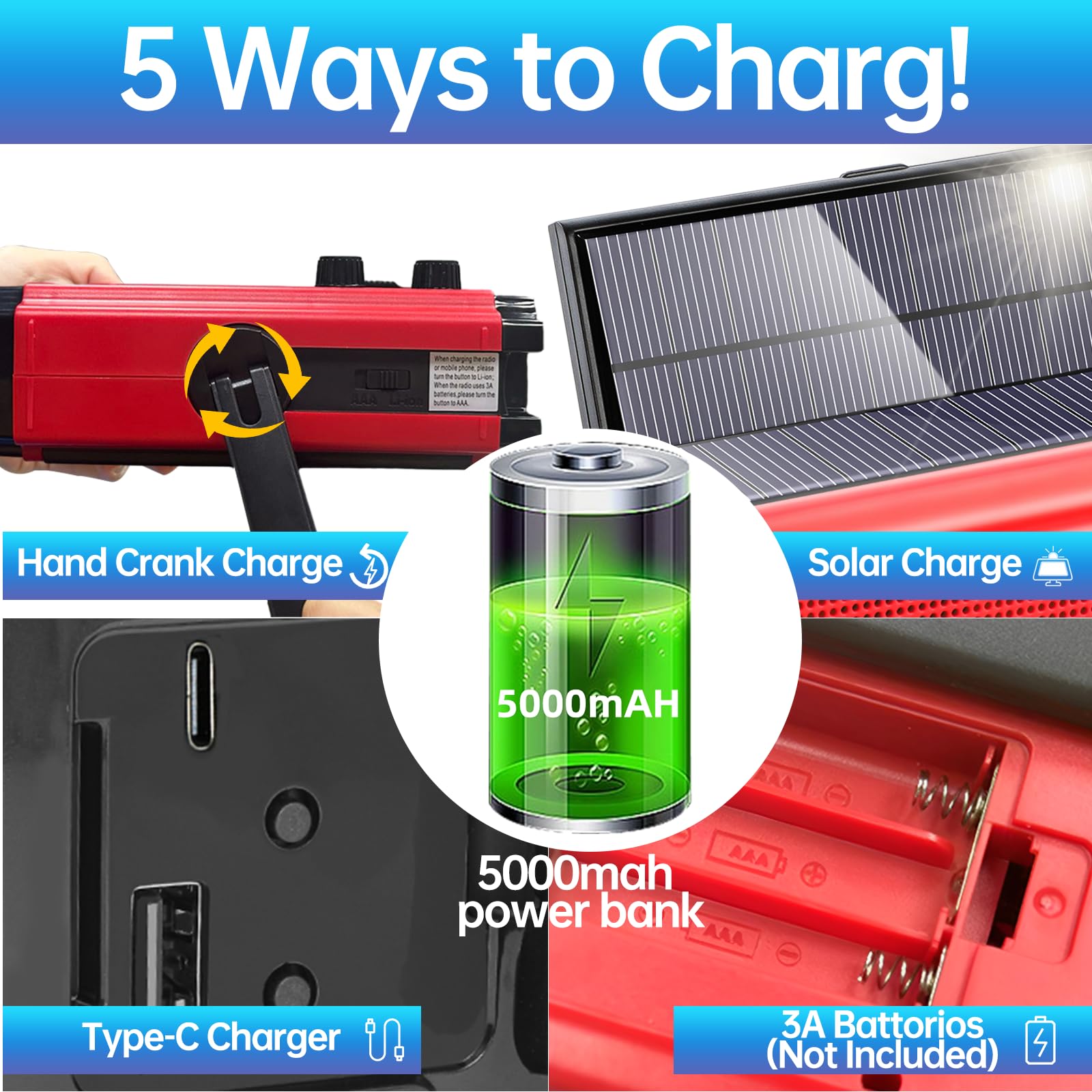 NOAA Radio d'urgence avec manivelle solaire portable SW/AM/FM pour la survie alimentée par batterie rechargeable, batterie remplaçable, horloge SOS alarme et lampe de poche (320 rouge)