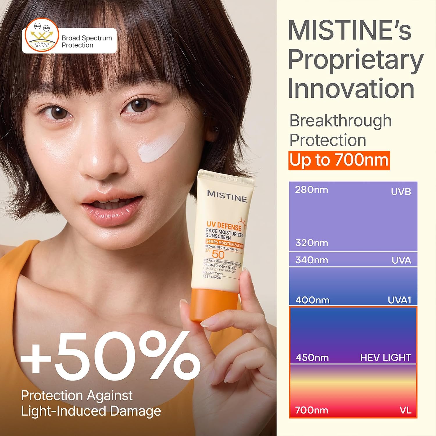 Mistine UV Defense Face Moisturizer Sunscreen SPF 50, 24HRS Hydrating Sunscreen, No White Cast, Broad Spectrum Lightweight Korean Sunscreen for All Skin, Reef Safe, Travel Size-1.35 fl oz/40mL