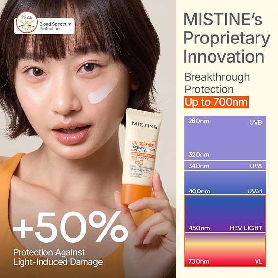 Mistine UV Defense Face Moisturizer Sunscreen SPF 50, 24HRS Hydrating Sunscreen, No White Cast, Broad Spectrum Lightweight Korean Sunscreen for All Skin, Reef Safe, Travel Size-1.35 fl oz/40mL