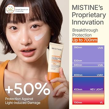 Mistine UV Defense Face Moisturizer Sunscreen SPF 50, 24HRS Hydrating Sunscreen, No White Cast, Broad Spectrum Lightweight Korean Sunscreen for All Skin, Reef Safe, Travel Size-1.35 fl oz/40mL