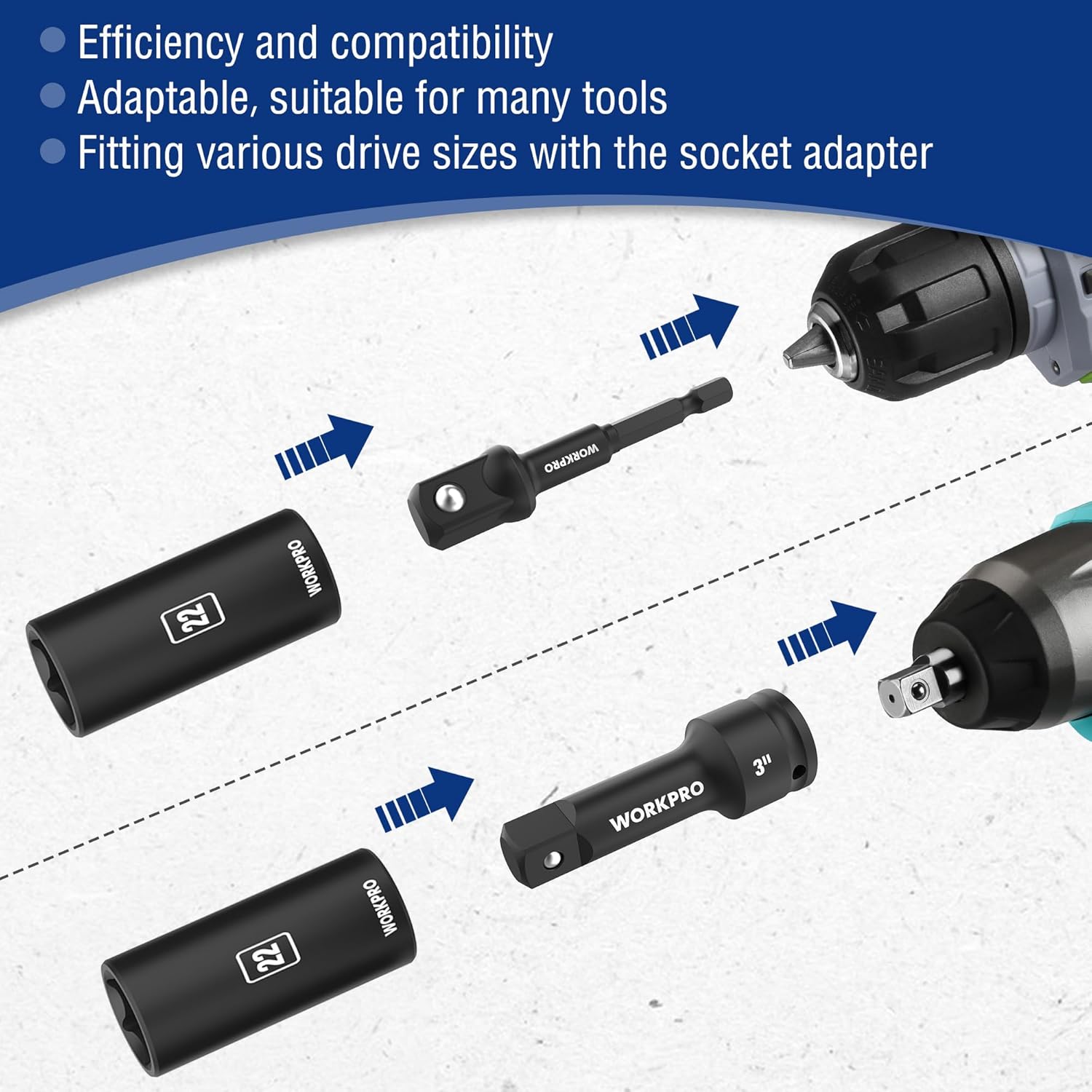 WORKPRO 20-Piece 1/2＂ Drive Deep Impact Socket Set, 6-Point, Cr-V Steel, 10-27mm, Universal Joint, Adapter and Extension Bar, Metric - Image 5