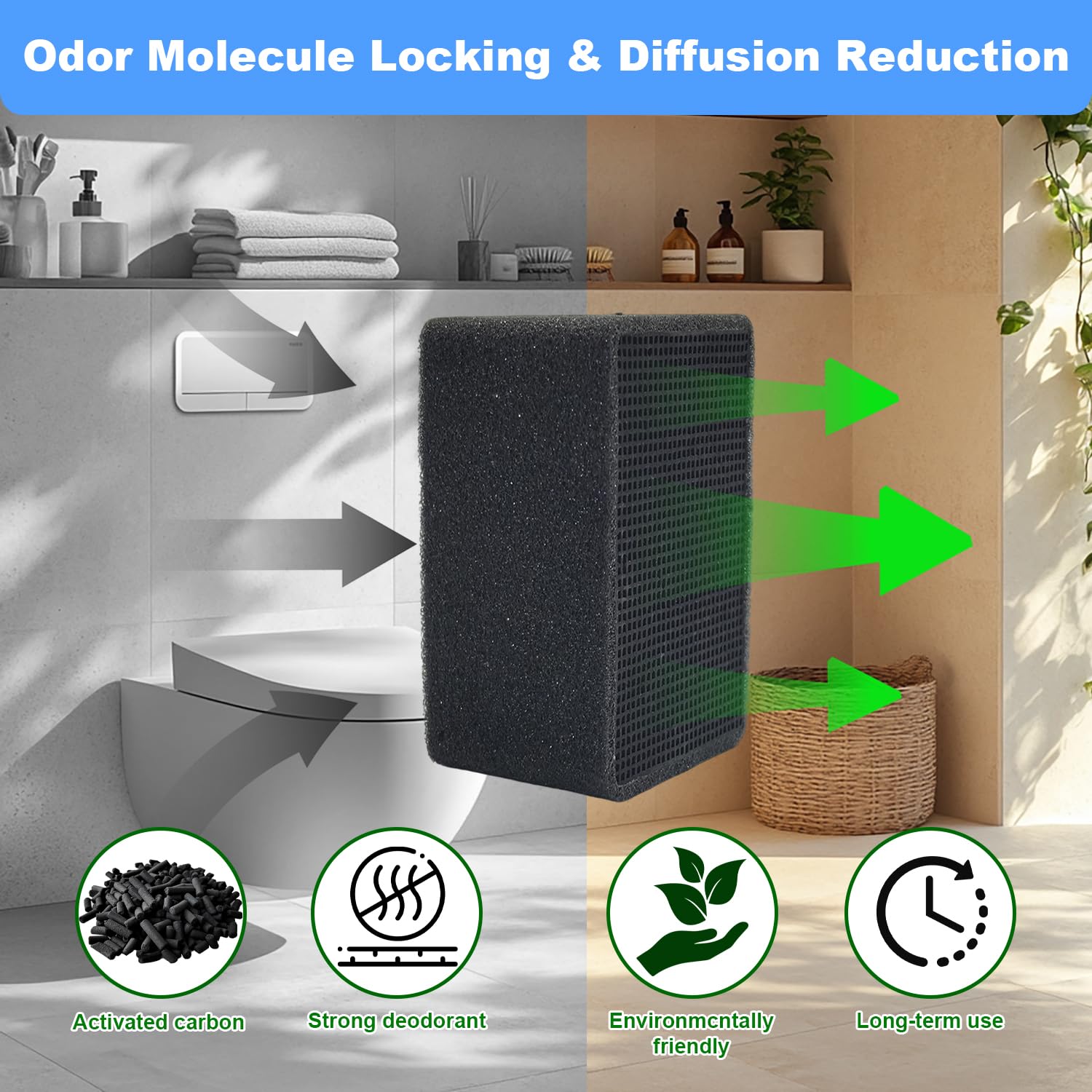 4 filtri ai carboni attivi di ricambio compatibili con Geberit AquaClean Tuma & Mera Doccia WC, filtro in ceramica tipo 3, paragonabile al numero di parte 242.999.00.1