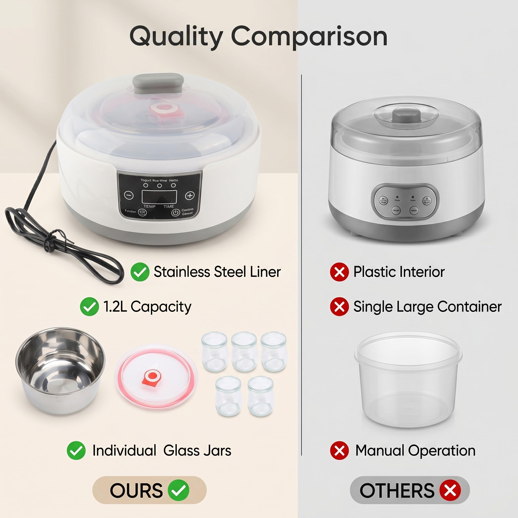 Yogurtera Eléctrica Máquina para Hacer Natto Casera Incubadora Pequeña con Frascos Revestimiento de Acero Inoxidable Máquina para Hacer Yogur Multifunción 1.2L Gran (Enchufe de