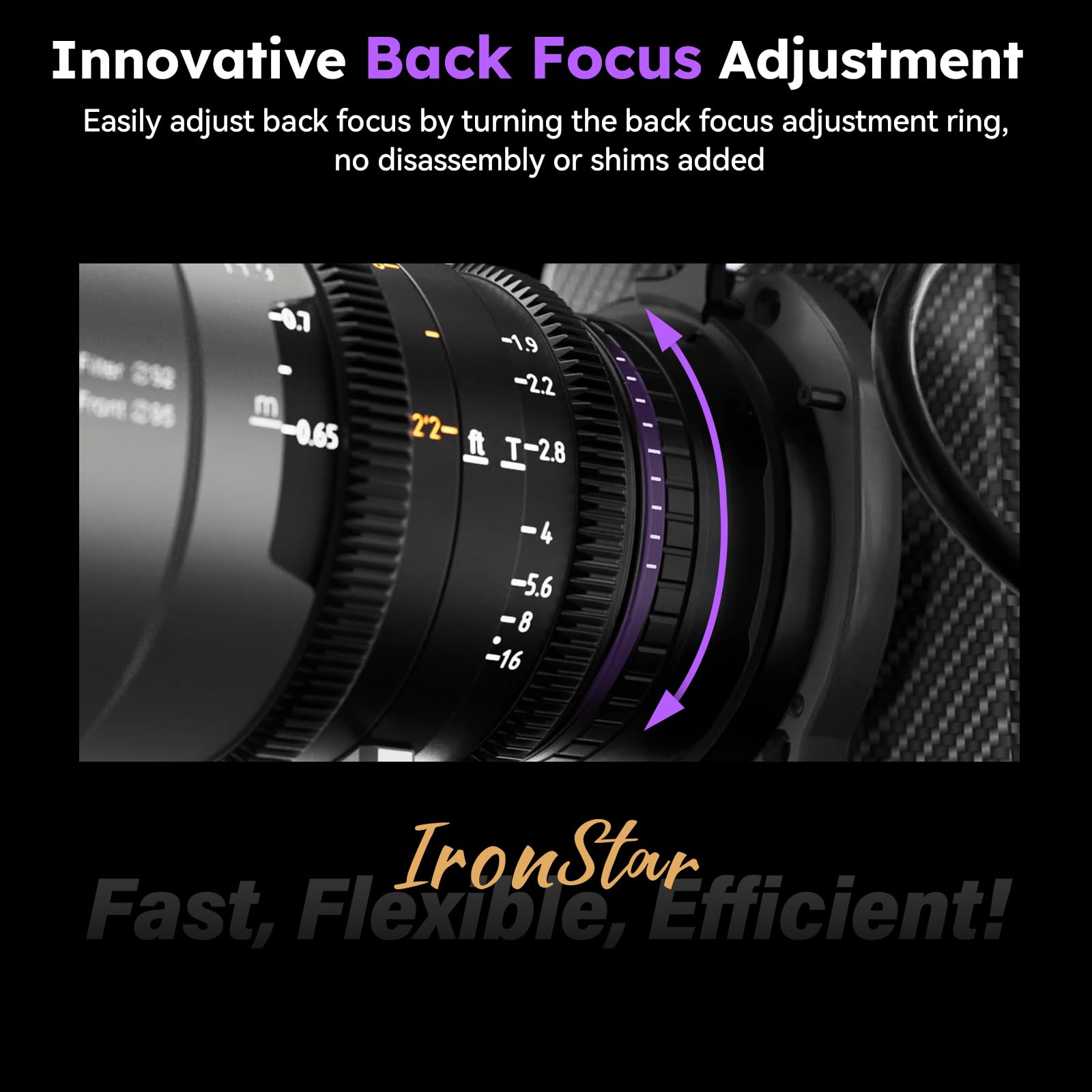 SIRUI IronStar 45mm T1.9 1.5X Objectif Anamorphique Cinéma Plein Format Manuel Monture PL Native et EF Interchangeable