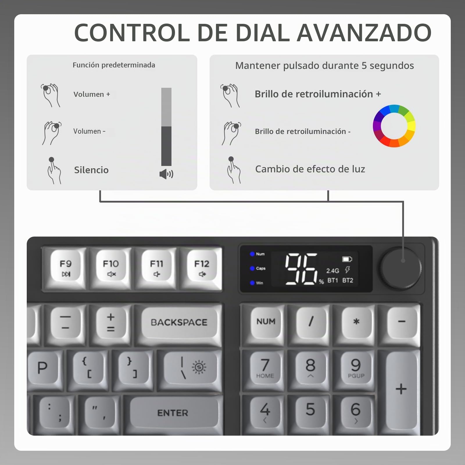 FREEWOLF M96 Teclado Inalámbrico para Juegos, Control De Perilla BT/2.4G Teclado Inalámbrico, Sensación Mecánica, Backlit LED, Pantalla De Visualización, Tecla PBT, 3000 mAh, QWERTY -Negro Degradado