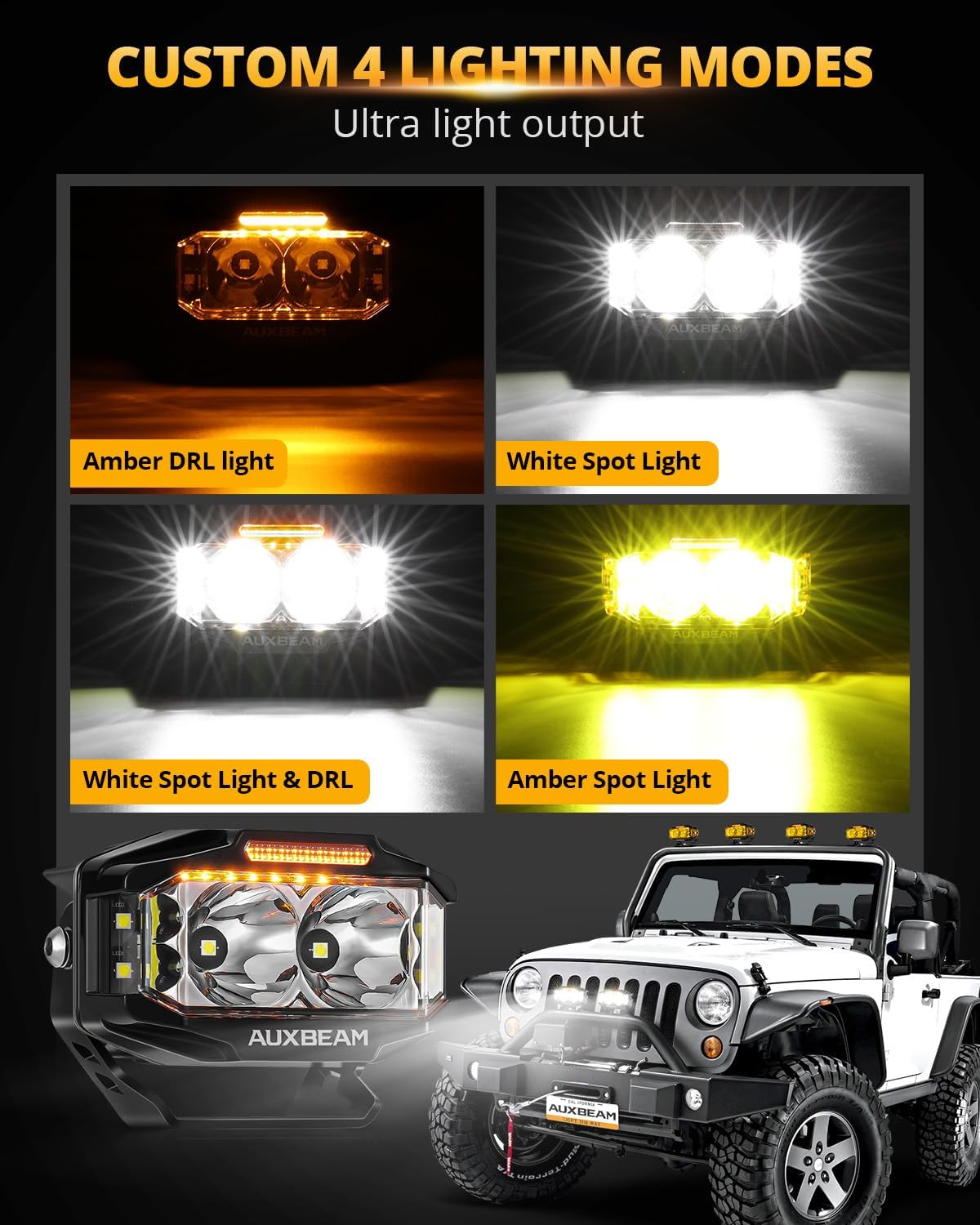 Auxbeam V-MAX Series LED 4Inch Light Pod with 270° Side Shooter + 4Inch Light Covers