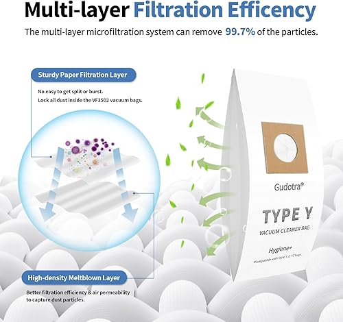 Miniatura 5 de Paquete de 15 bolsas de repuesto para aspiradoras tipo Y para Hoover WindTunnel vertical estilo Y, Z, YZ bolsas de papel de repuesto para parte