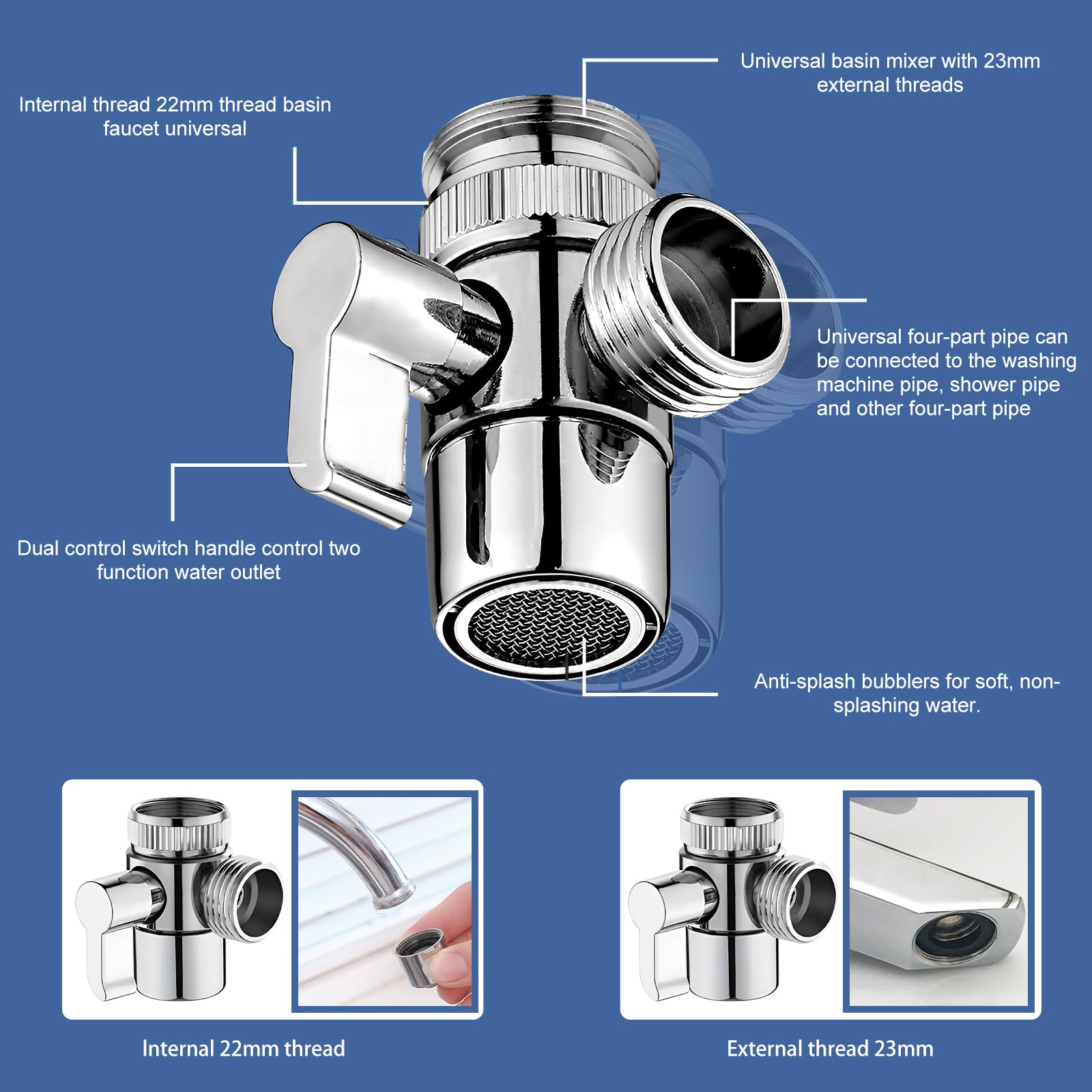 Doccetta per Lavandino, Doccia per Rubinetti, Doccetta con Tubo, con Tubo Estensibile 1,5M, Perfetto per Il Lavaggio Dei Capelli,Animali,Del Bagno, Cucina