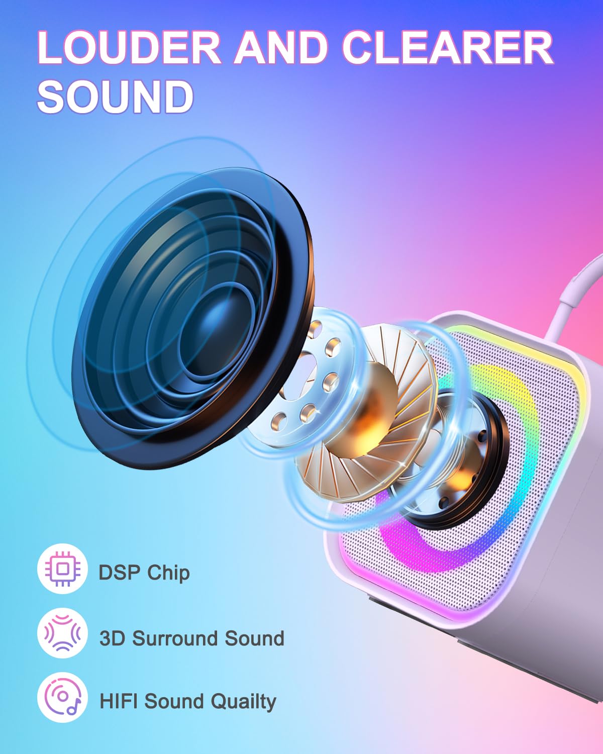LOFICOPER Karaoke Machine, Portable Bluetooth Speaker with 2 Wireless Microphones, Adjustable Speaker & Microphone Volume - Image 2