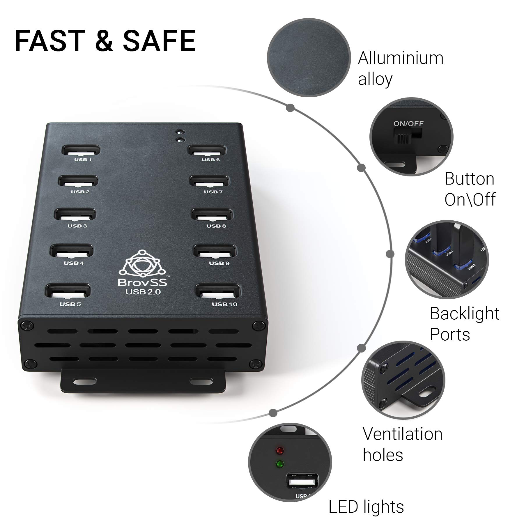 USB 2.0 Hub 10 Port Powered USB Hub Aluminum USB Hub for Mining with 60W  (12V/5A) Power Adapter, LEDs and Mounting Brackets Black : Amazon.in:  Computers & Accessories