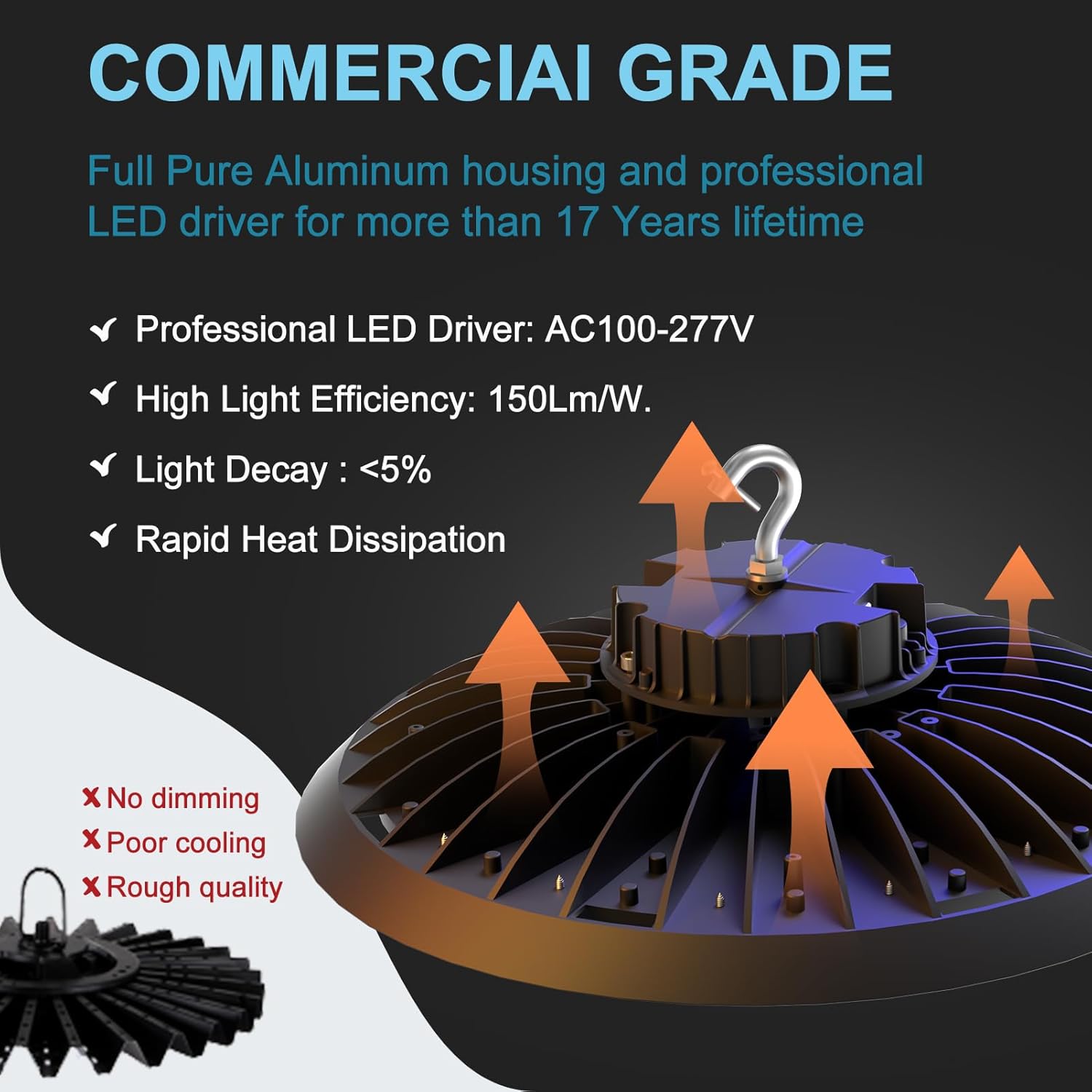 Lightdot 350W LED High Bay Light 52500lm (Eqv.1400W MH/HPS) LED High Bay Shop Light 5000K UFO Lighting for 30-55FT Height (Coverage:66~120ft at Height:30~55FT)- 4Pack