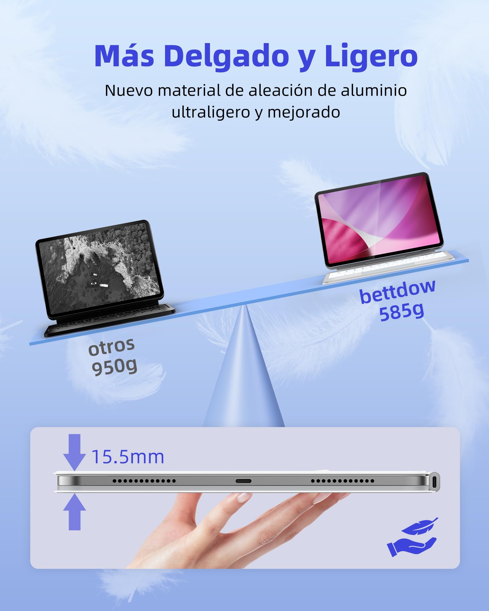 Bettdow Teclado para iPad Air 11" M4 2026/M3 2025/M2 2024, Español Ñ Ligera de Aleación de Aluminio Magnético Flotante Diseño Teclado con Trackpad para Air 5ª/4ª 10,9"/iPad Pro 11" 4ª/3ª/2ª/1ª,Blanco