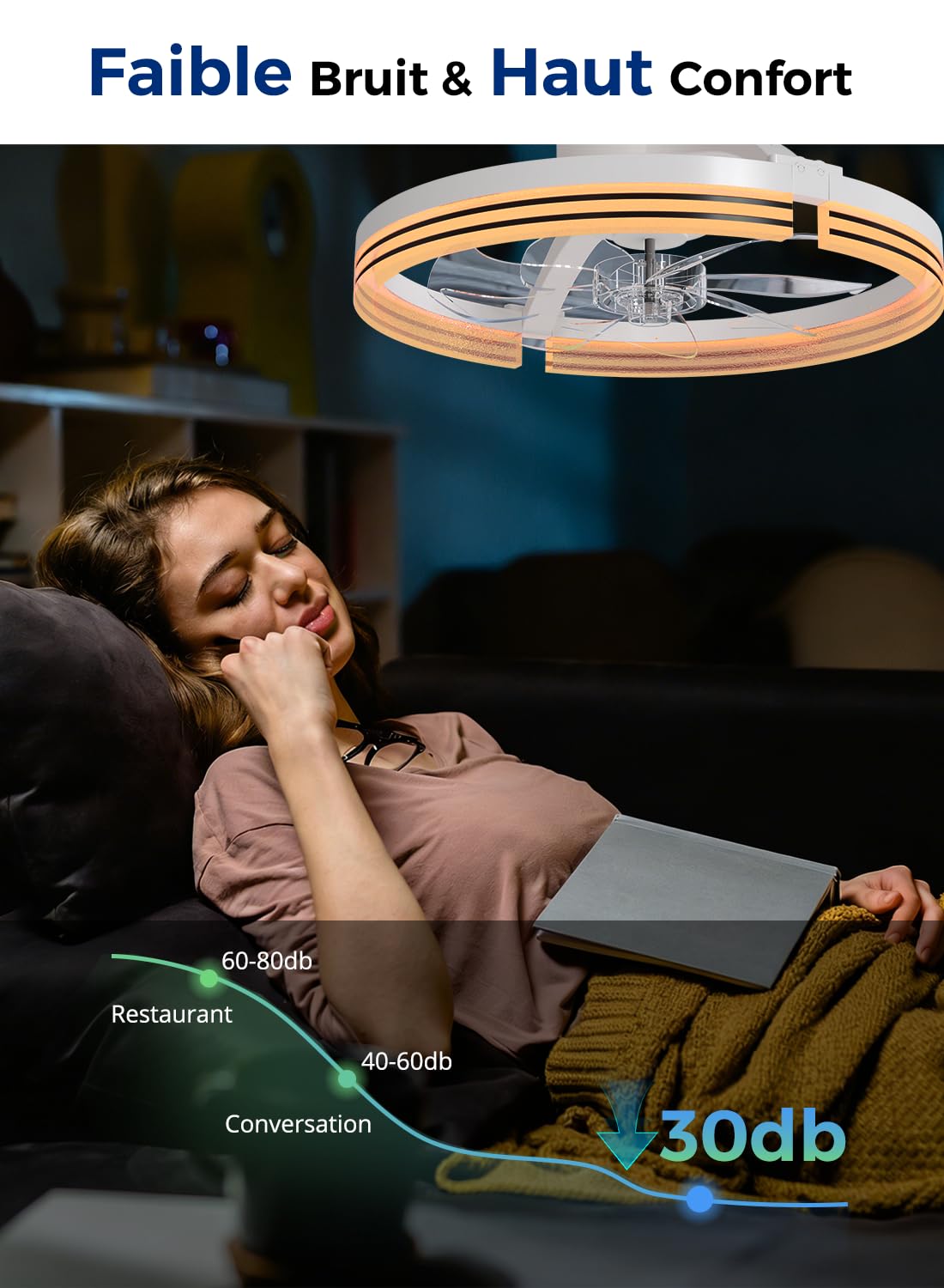 Ventilateur de Plafond 46cm avec Lumière LED, 6 Vitesses Réglables, Mode Réversible Avant/Arrière Dimmable 3000-6500K, Télécommande et Contrôle APP, Plafonnier LED Moderne pour Salon et Chambre, Blanc