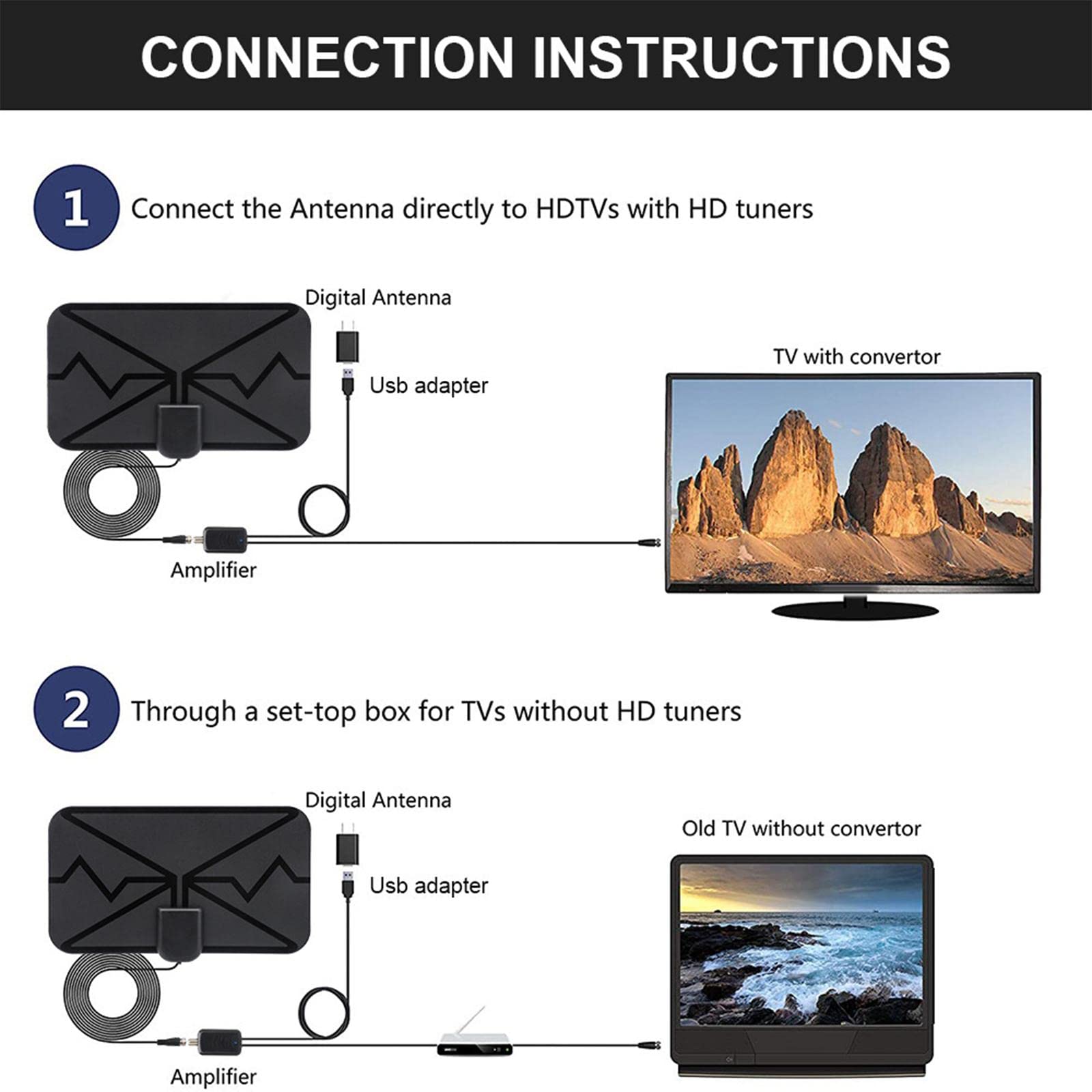 Lot de 10 antennes TV numériques d'intérieur amplifiées avec chaînes locales