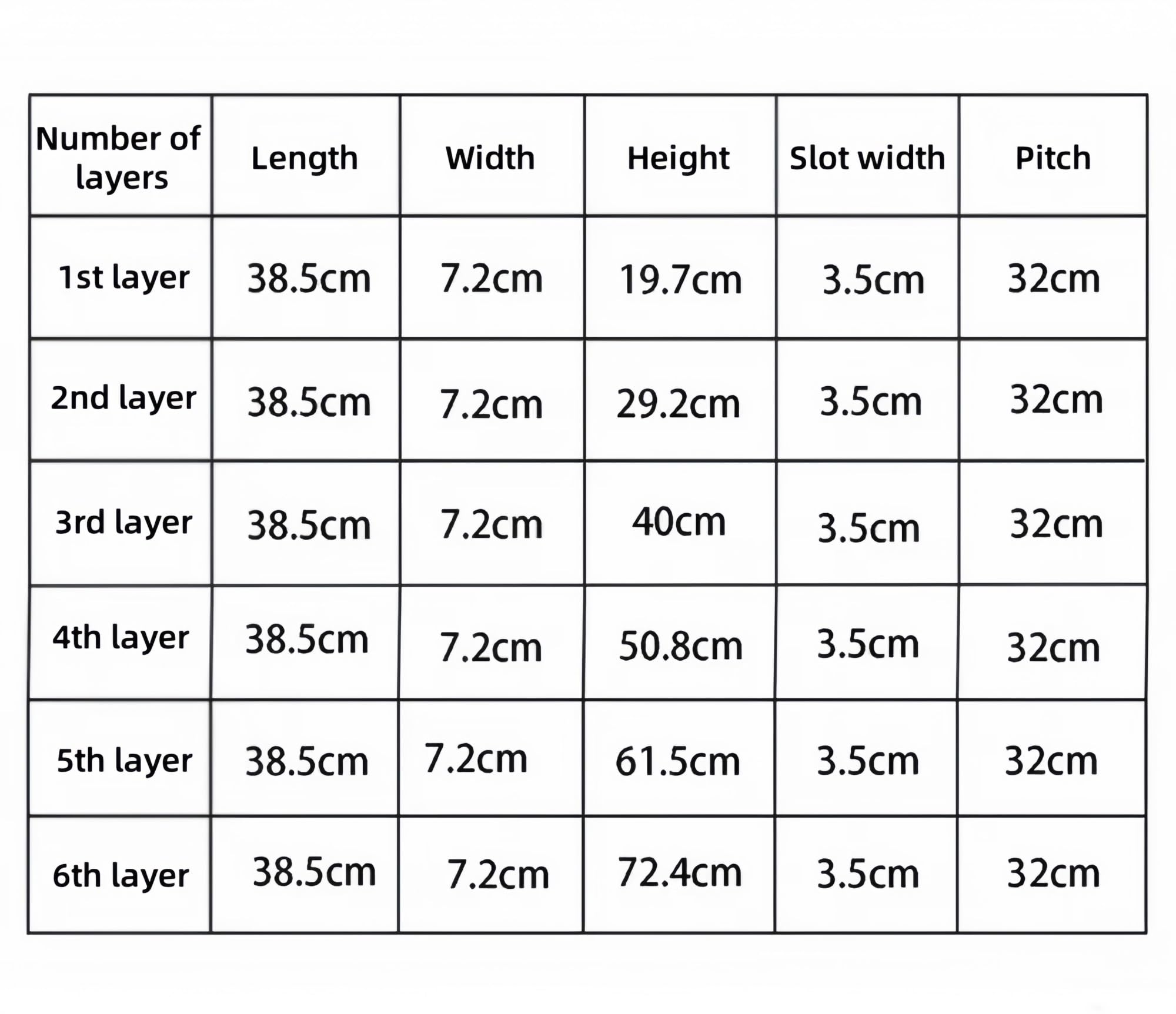 Taqargzy Samurai Display Rack Waterproof?Enduring, Lightweight and Space-Saving?Easy to Install for Wall Mount Japanese Samurai Display Stand.(5 Layer)