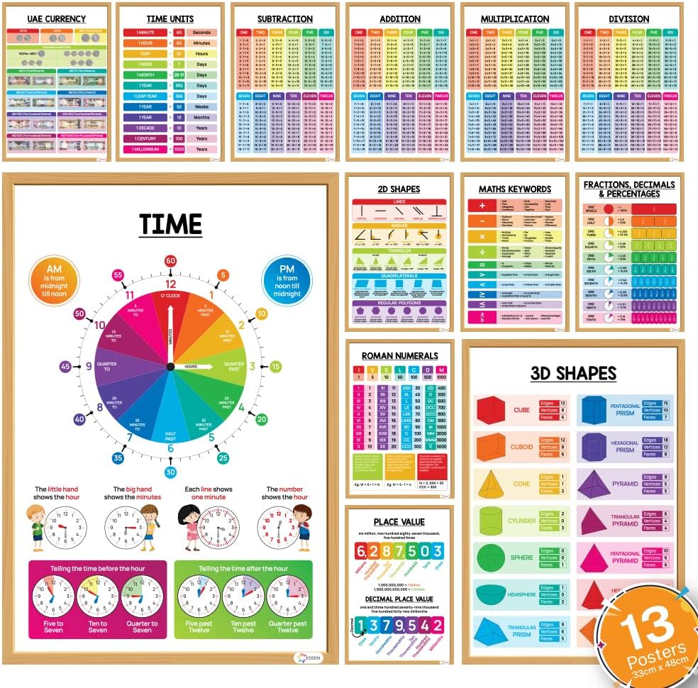 ESSEN Multiplication Times Table Posters Learning Charts Resources For Kids Math Educational Addition, Subtraction, Division, Shapes, Fractions Decimals Percentages, Place Value, Time &more-Set of 13