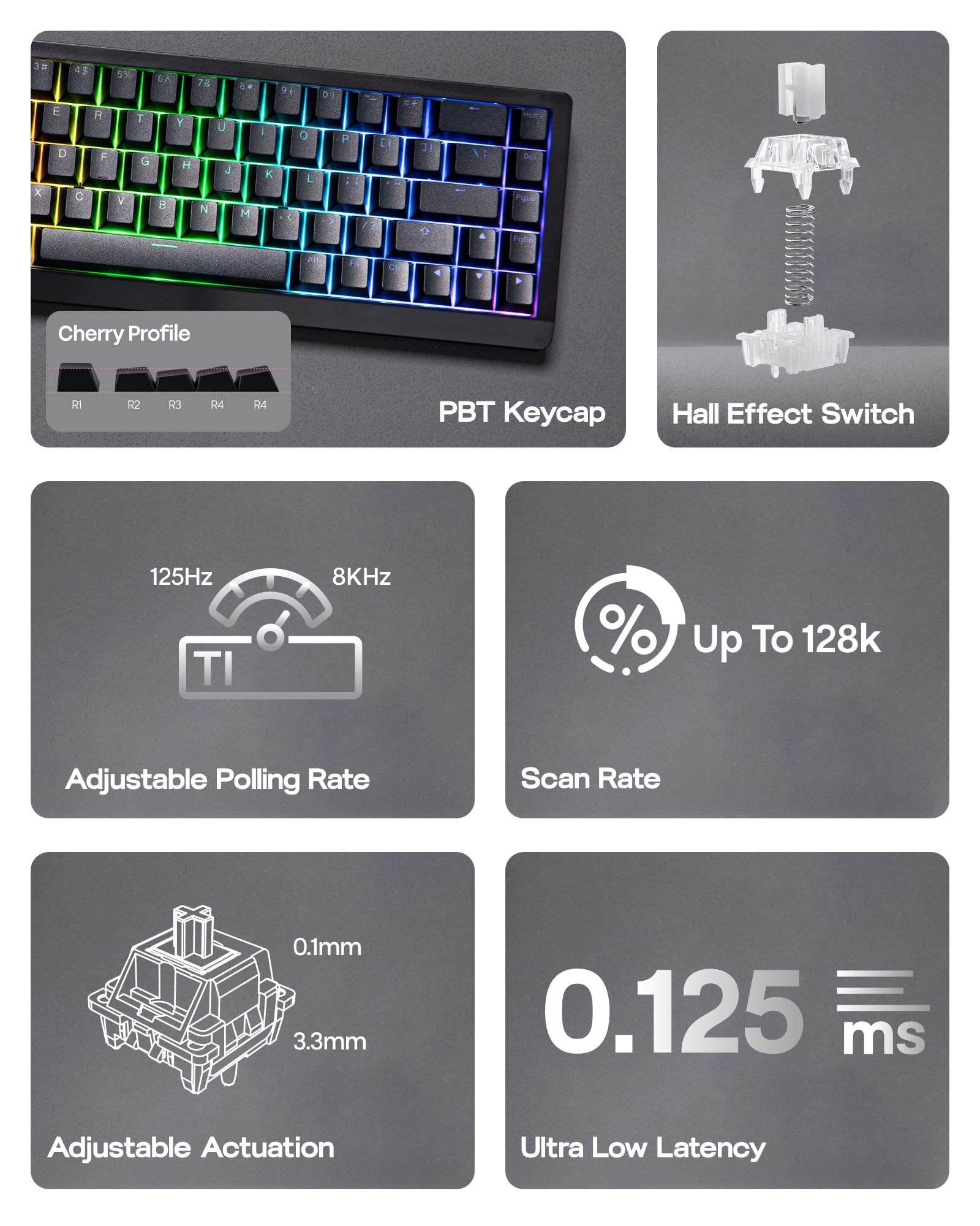 EPOMAKER HE68 Lite Teclado para Juegos con Cable con Hall Effect, Sondeo de 8000Hz y Escaneo de 128000Hz, Activación Ajustable, Latencia de 0,125ms, Amortiguación Acústica, Snap Key, A-RGB (Negro)