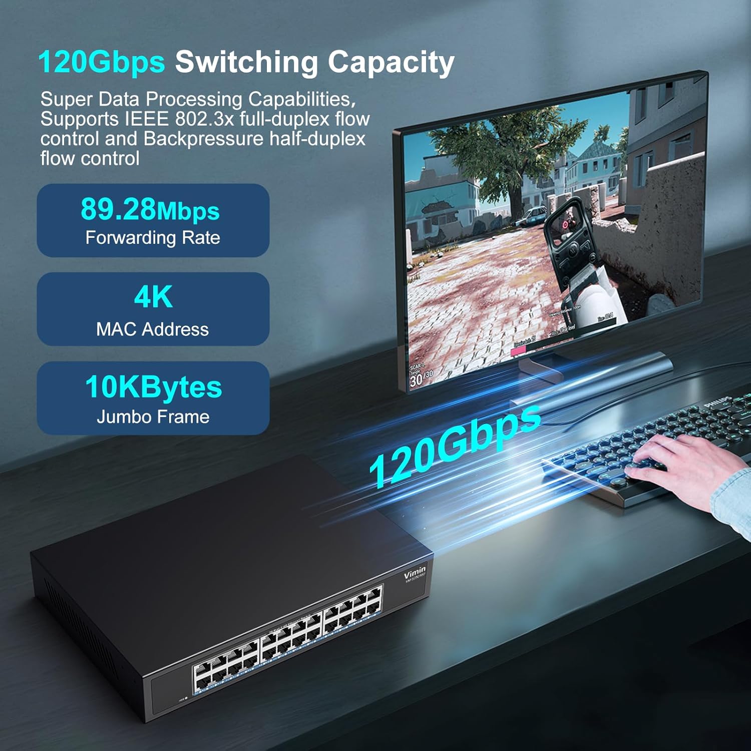 24 Port 2.5G Switch Unmanaged, Vimin 2.5GB Base-T Ethernet Switch, 2.5Gb Network Switch Plug & Play, Compatible with 10/100/1000/2500Mbps, 120Gbps Switching Capacity, Metal Housing, Fanless