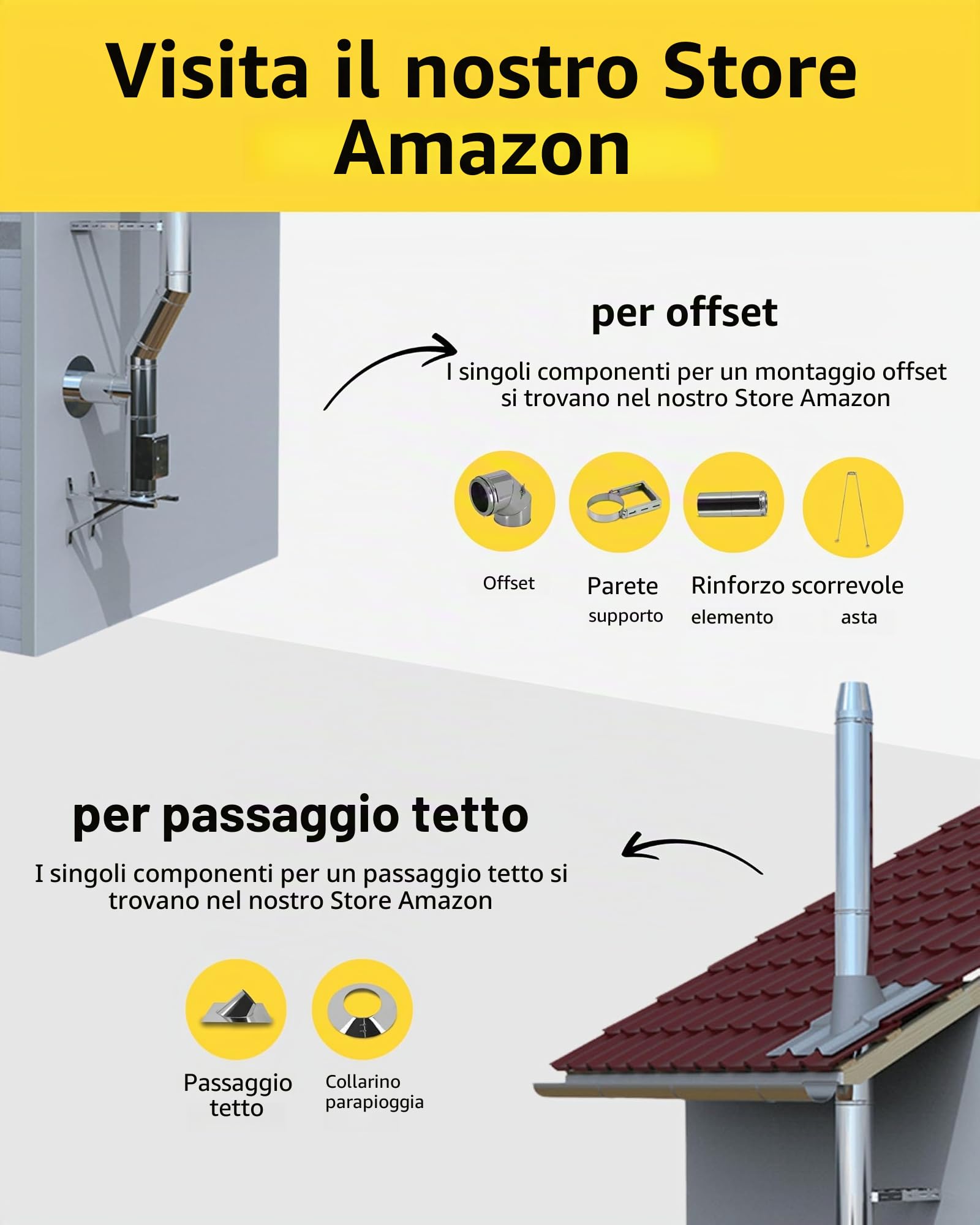 Canna fumaria Oskar inox Ø 150mm I Kit completo per camino e stufa a legna I Tutte le lunghezze I 25 mm di isolamento I 0,5 mm di spessore I Canna fumaria a doppia pareteI Distanza dal muro regolabile