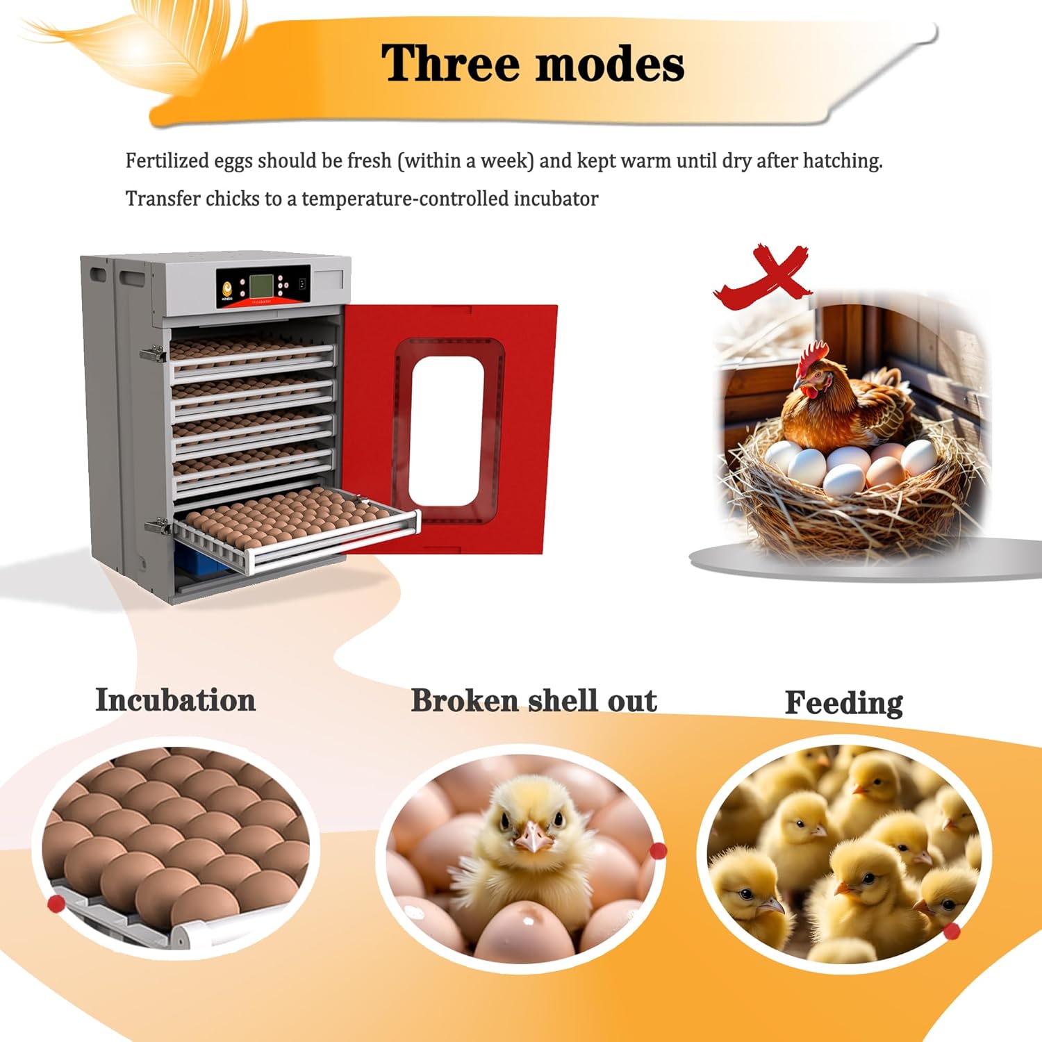 Smart Egg Incubator for Hatching Eggs - 400 Egg Capacity with Digital Temperature & Humidity Control - Ideal for Chicken, Duck, Goose & Quail Eggs
