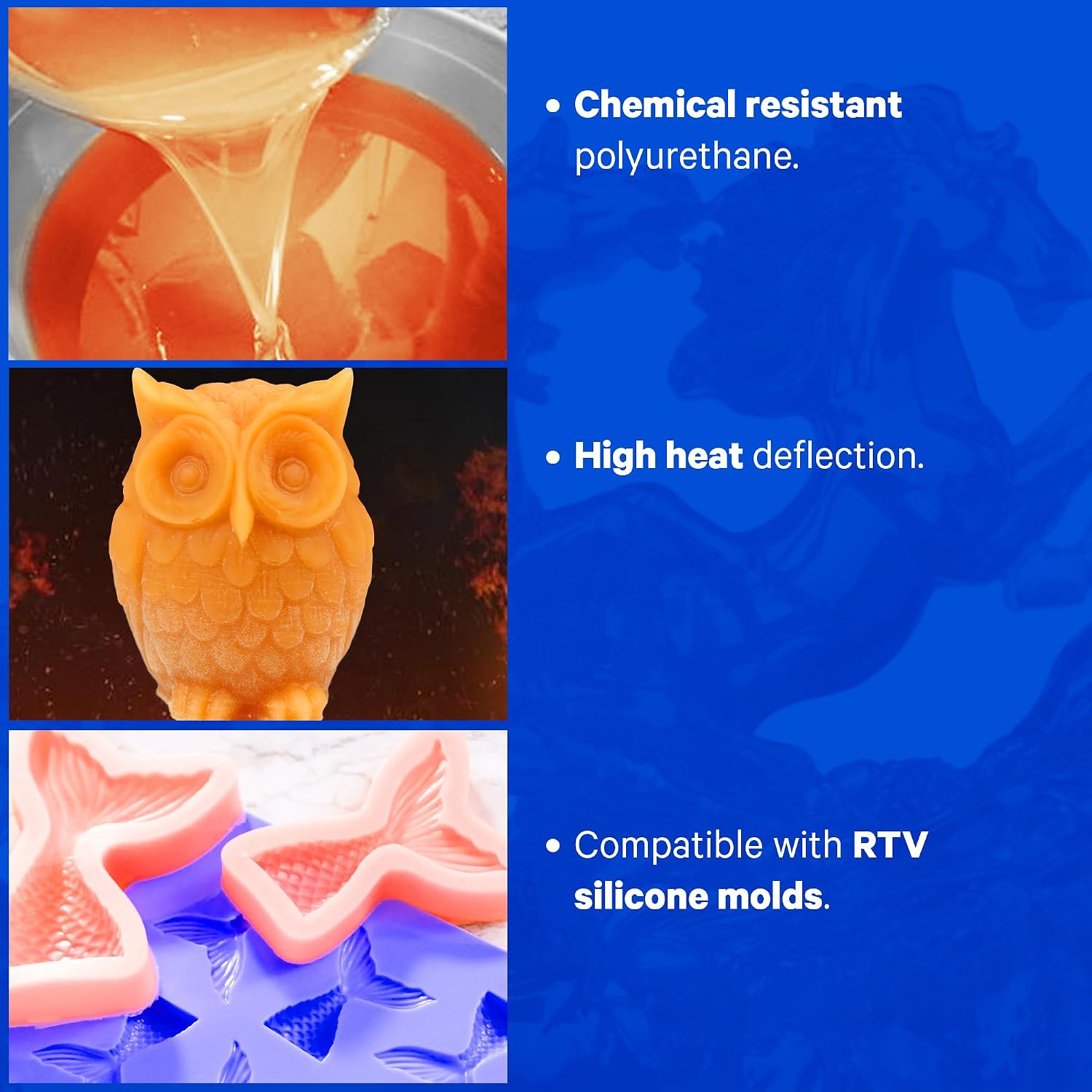Tough-Cast 65D Semi-Rigid Polyurethane Casting Resin, 1 Gallon, High Impact & Heat Resistant, Ideal for Prototypes, Reproductions, Rollers, End-Use Parts, Durable Resin for DIY Projects, Molds