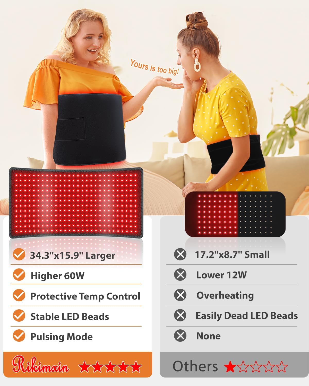Red Light Therapy for Body, 34.3" x 15.9" Red Light Therapy Mat, 406 LEDs 660nm & 850nm Infrared Therapy Light Pad Blanket with Smart Temp & Timer for Back Belly Shoulder Muscle Pain Relief - Image 6