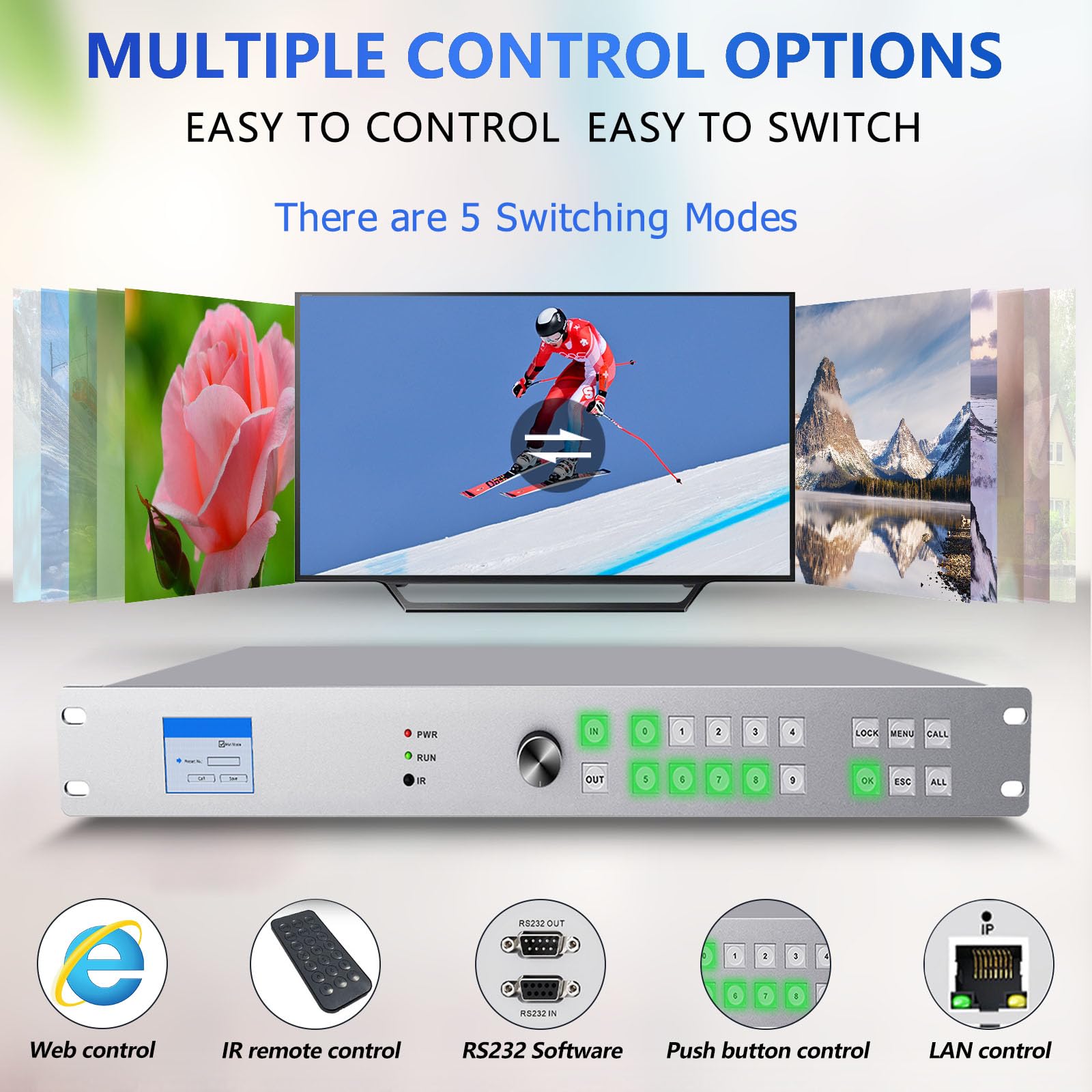 ICUIXIAN 8-in/8-out HDMI Matrix 4kx2k@30Hz HDMI Matrix Switcher Support Network Control HDMI1.4a Standard BLU-Ray Dolby True HD, Dolby Digital and DTS-HD Master Audio Broadcast