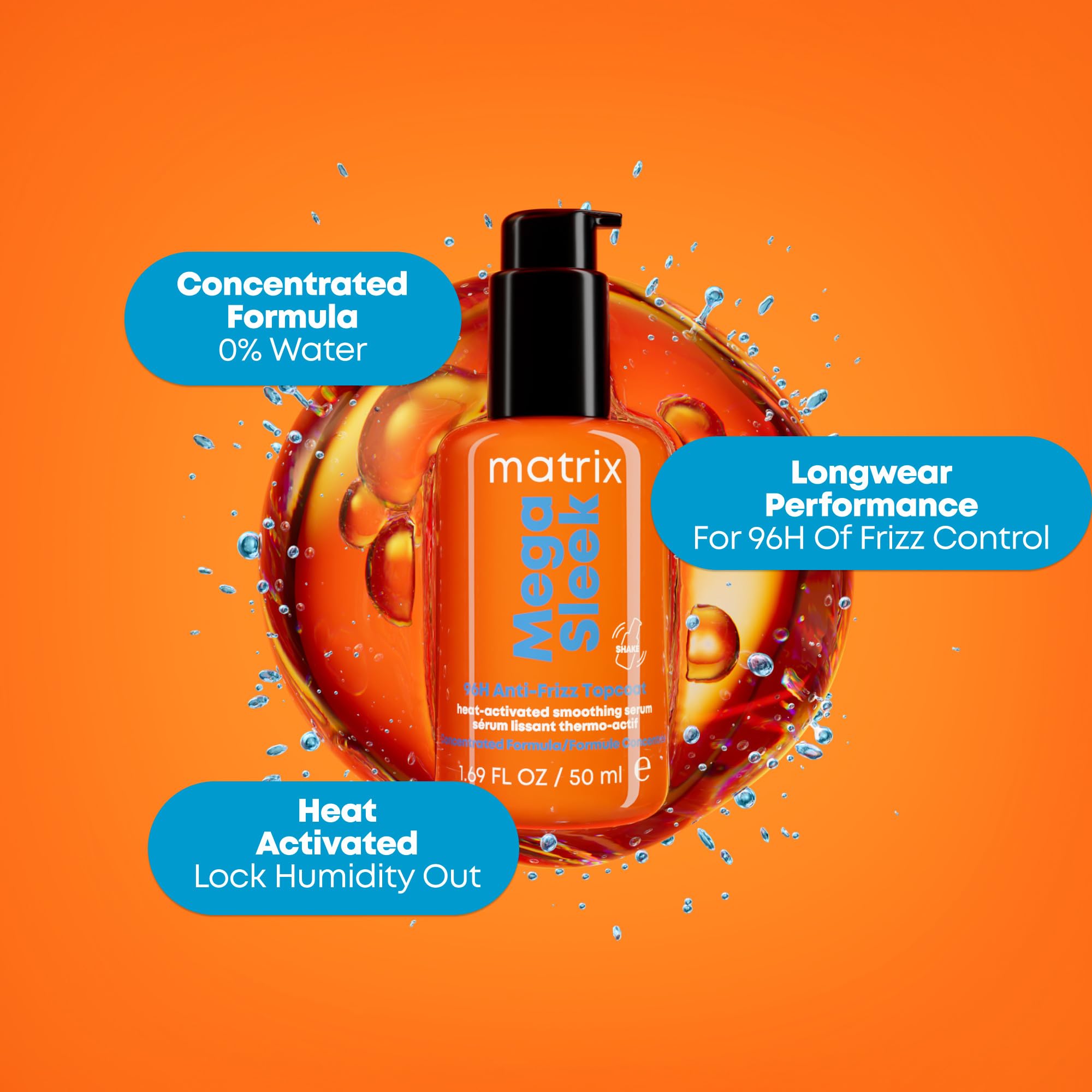 Matrix Mega Sleek Topcoat Serum przeciw puszeniu się 96H, profesjonalna formuła termoaktywowana, do wszystkich rodzajów kręconych włosów, chroni przed ciepłem i wilgocią, zapewnia jasność, odporność