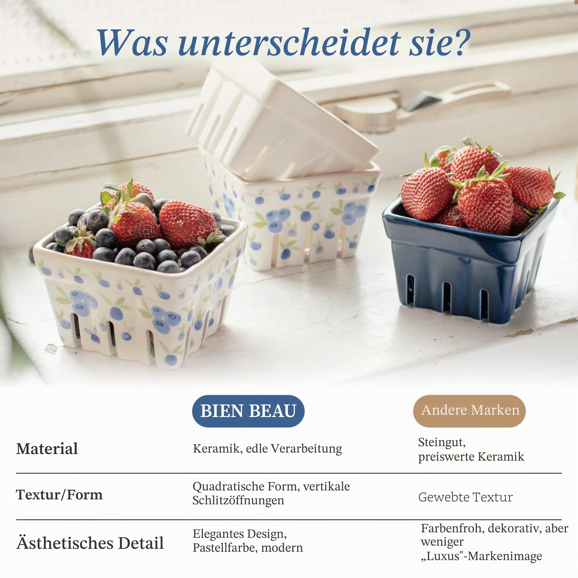 Farmhouse Keramik-Beerenkorb, Sieb, Farmers Market quadratische Schüssel rustikale Küchendekoration Obstschalen Obstkörbe Bleu Weiß und Blaubeere Muster Steingut Ernteschalen Set von 4 | Blaue, weiße und Blaubeer-Designs, Steingut, spülmaschinenfest, abtr