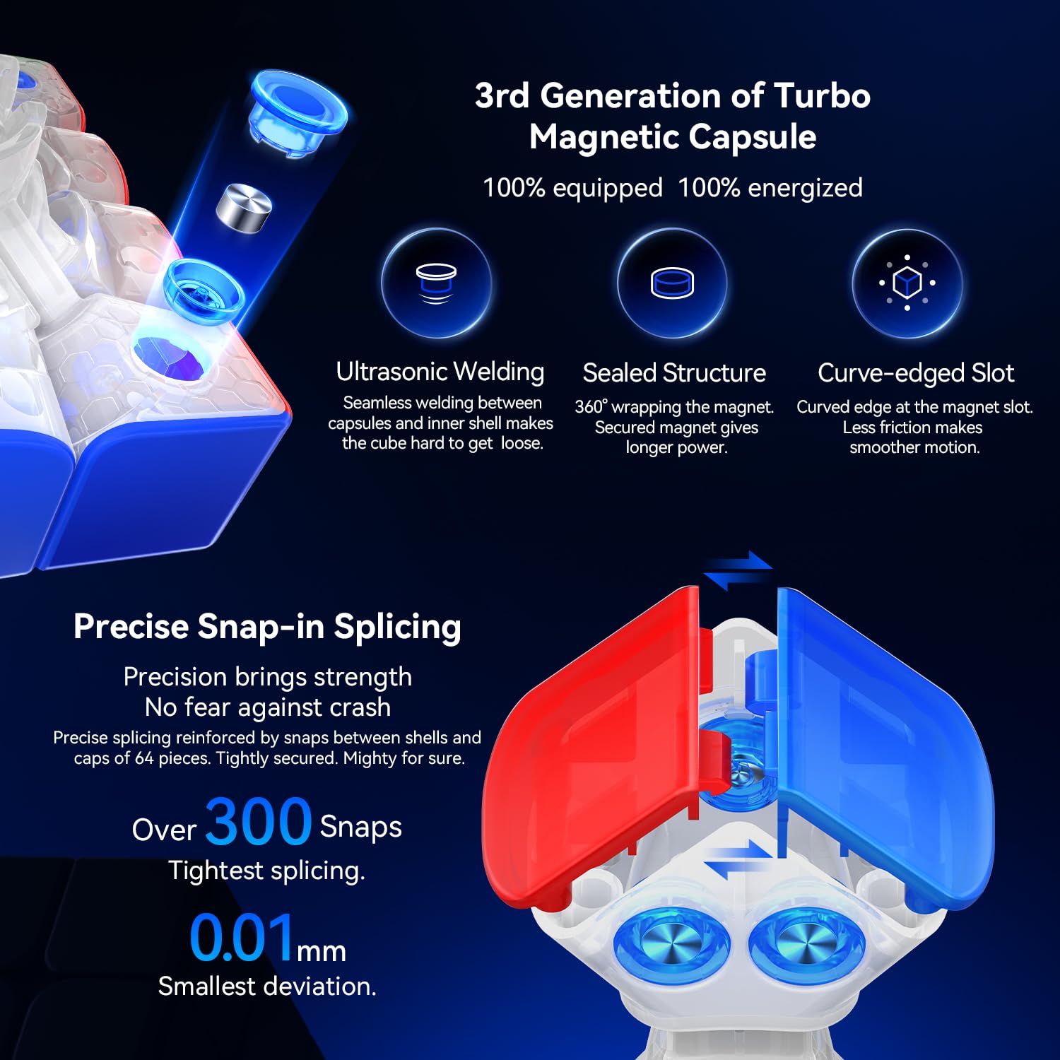 GAN 460M V2 Speed Cube magnetico 4x4 UV Coated