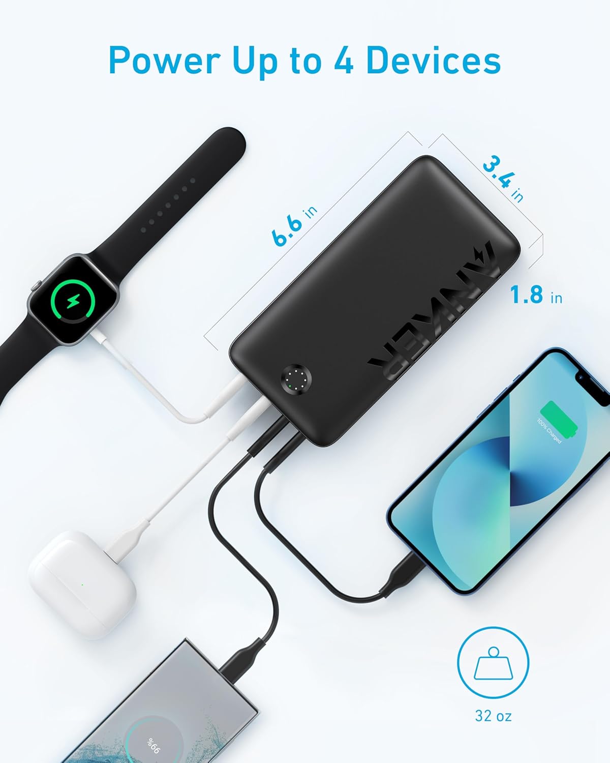 Anker Portable Charger, Power Bank, 40,000mAh 30W Battery Pack with USB-C High-Speed Charging, for MacBook, iPhone iPhone 15/15 Plus/15 Pro/15 Pro Max, iPhone14/13/12 Series, Samsung Galaxy, iPad black image 4 of 6 B09VP9QJSS