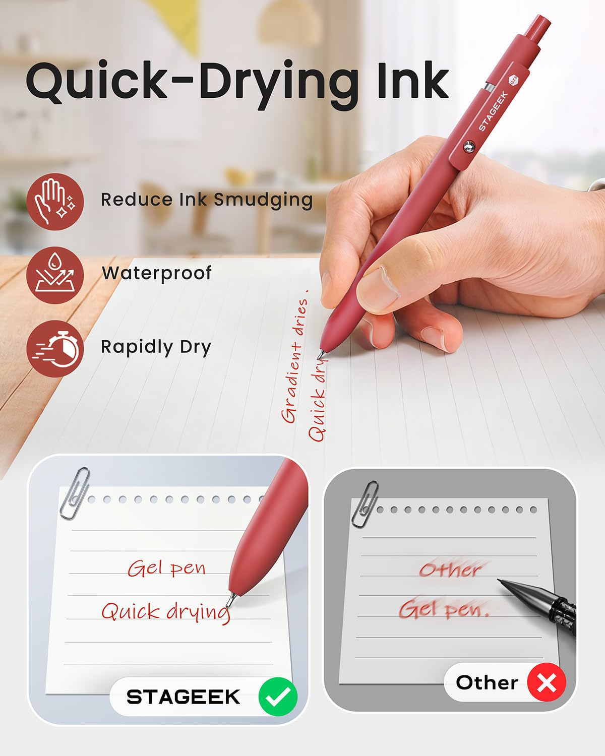 Red Gel Pens 6Pcs Quick Dry Red Ink Pens with 3 Extra Refills Fine Point Retractable Smooth Writing — view 4