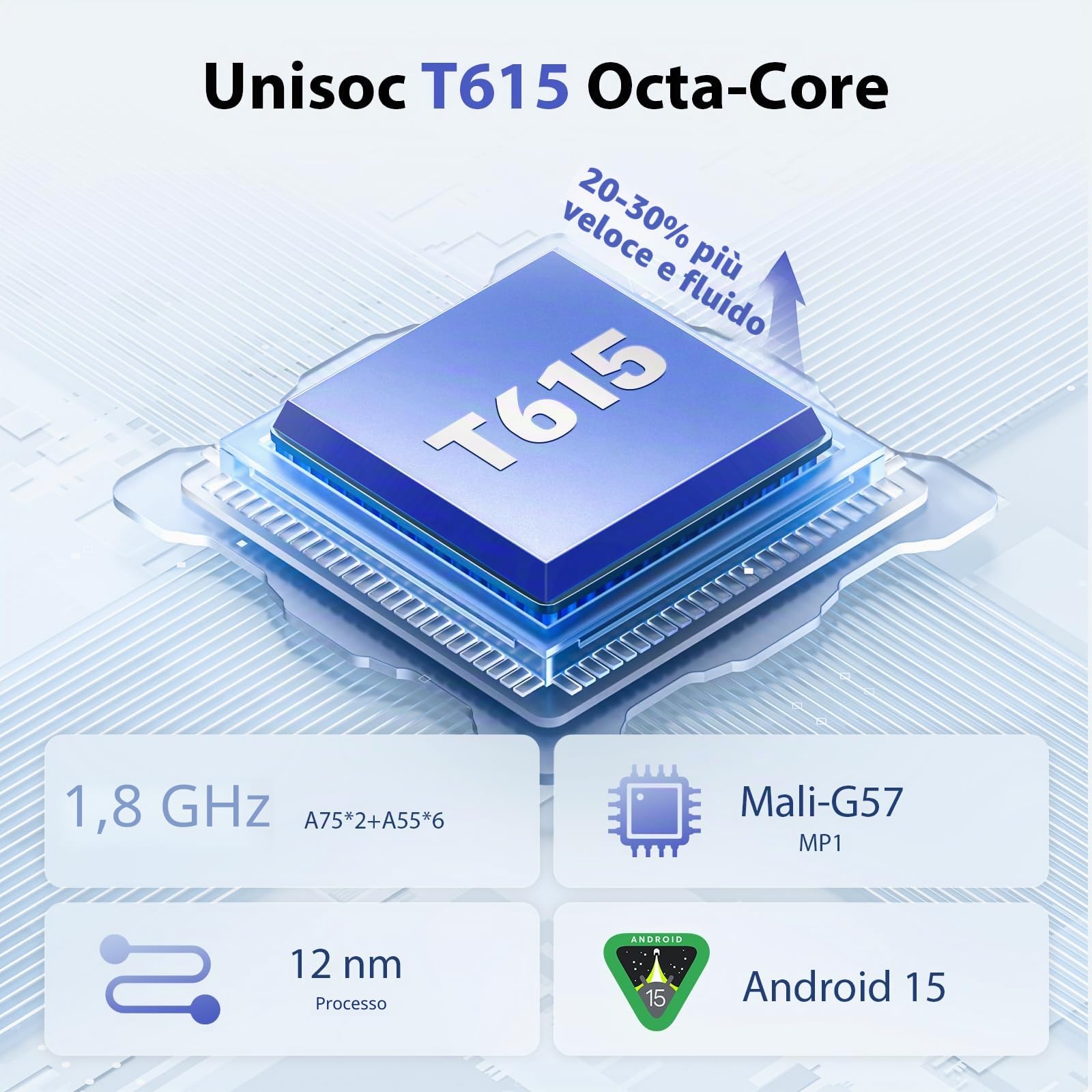 Tablet 10 Pollici, Tablet Android 15 con Cover, Mouse & Tastiera, Octa-Core, 24 GB RAM + 128 GB ROM+ 1 TB TF, Display IPS HD 1280x800, Fotocamera Doppia, 6000 mAh, WiFi 6, Widevine L1, GPS (Grigio)