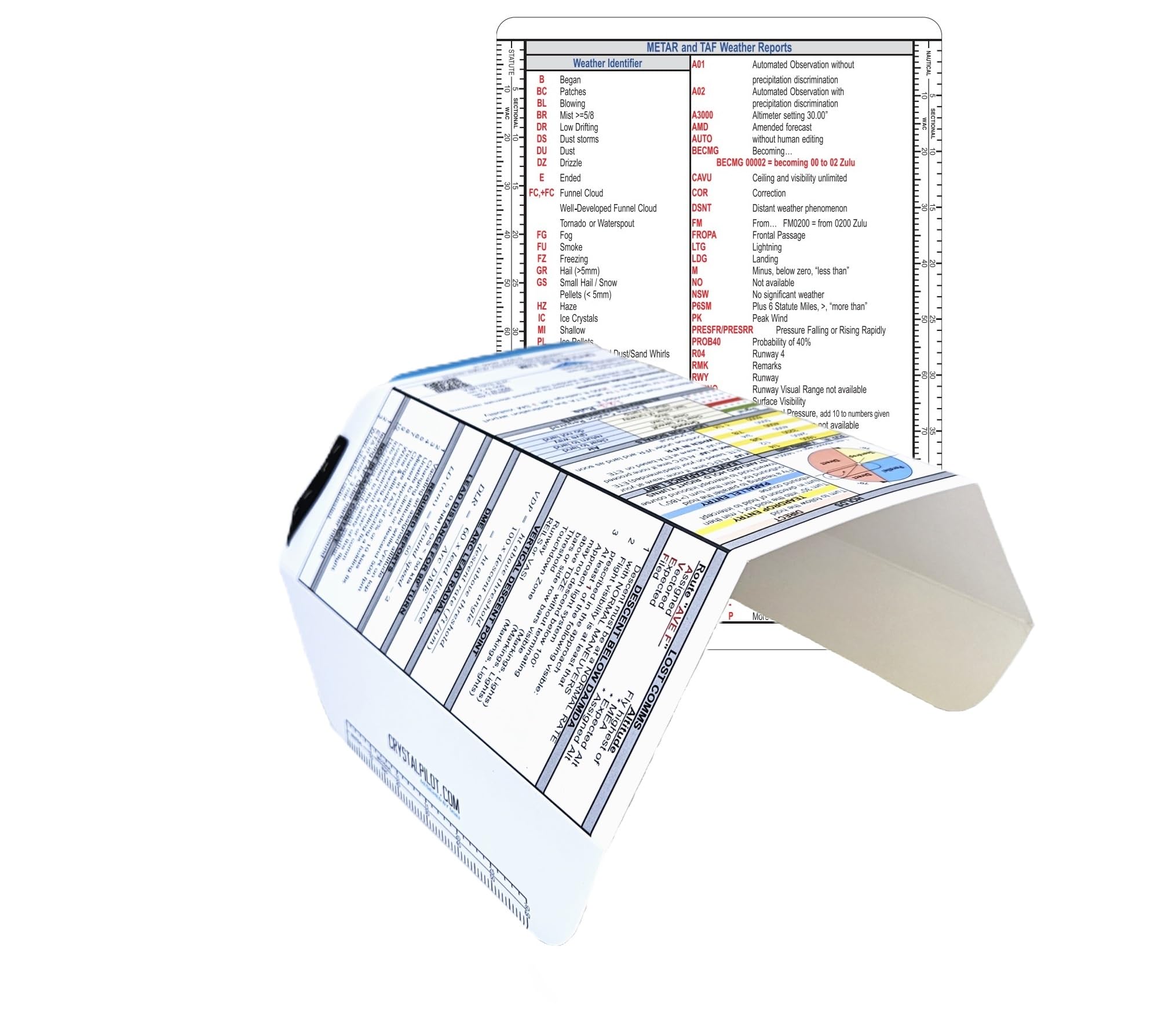 Crystal Pilot IFR Hood/View Limiting Device with IFR Cheat Sheet with Formulas and Sectional Scale & VFR-IFR Note Board with METAR Cheat Sheet