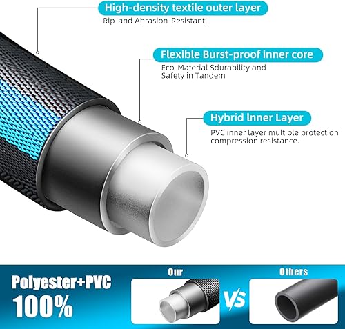 Miniatura 3 de Manguera de jardín no expandible de 50 pies, flexible, resistente a las explosiones, antitorceduras, boquilla rociadora de 10 funciones, ligera y