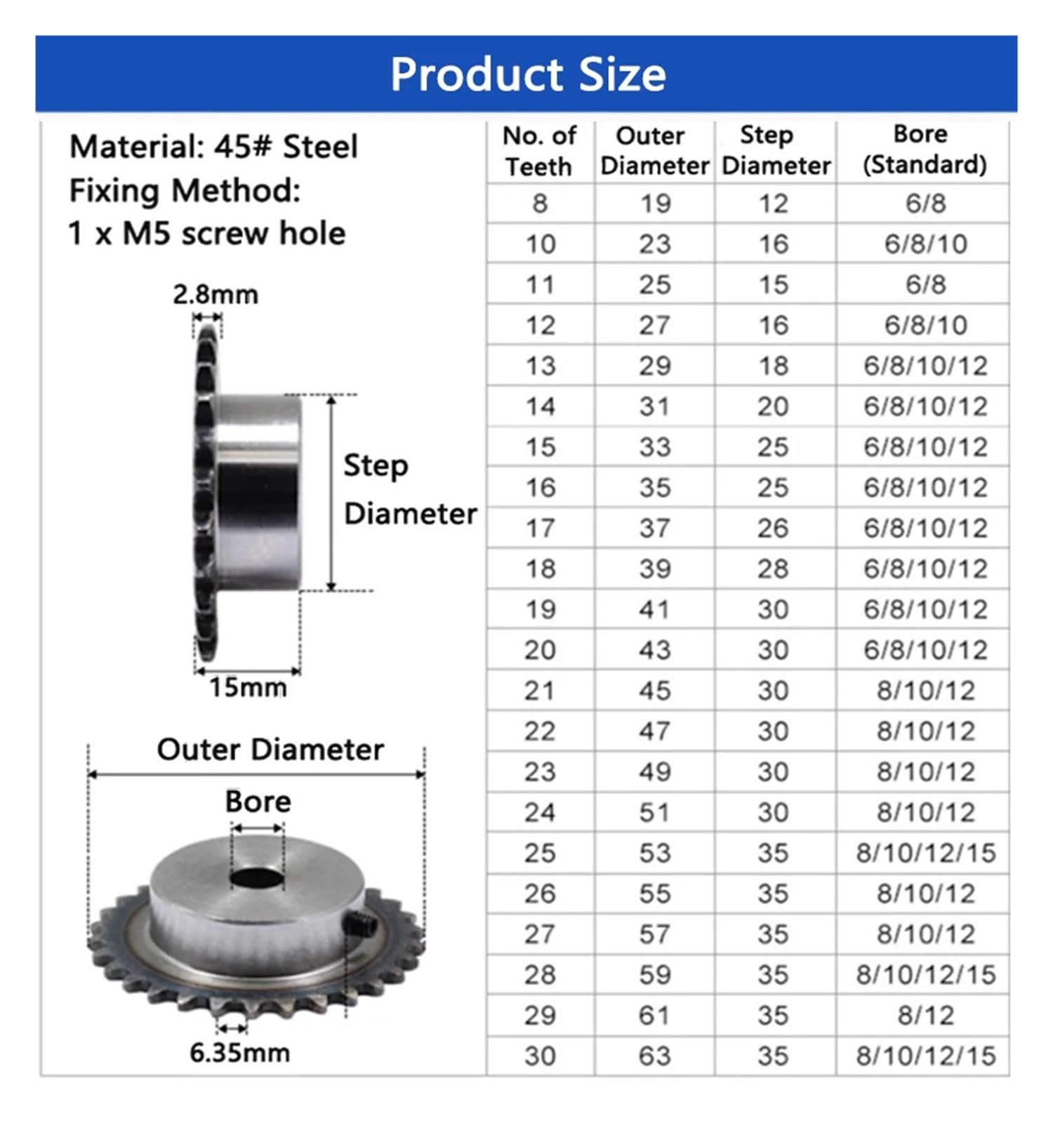 Bevel Gear Pinion Hardware Mechanical 1pc 04C Chain Gear Steel 14-24 Tooth 10mm Bore Industrial Sprocket Wheel Motor Chain Drive Sprocket Tooth Pitch 6.35mm(18 Teeth)