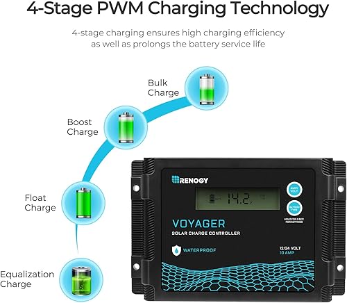 Miniatura 7 de Renogy - Panel solar portátil plegable de 100W 12V monocristalino no dependiente de la red eléctrica soporte integrado con estuche con controlador