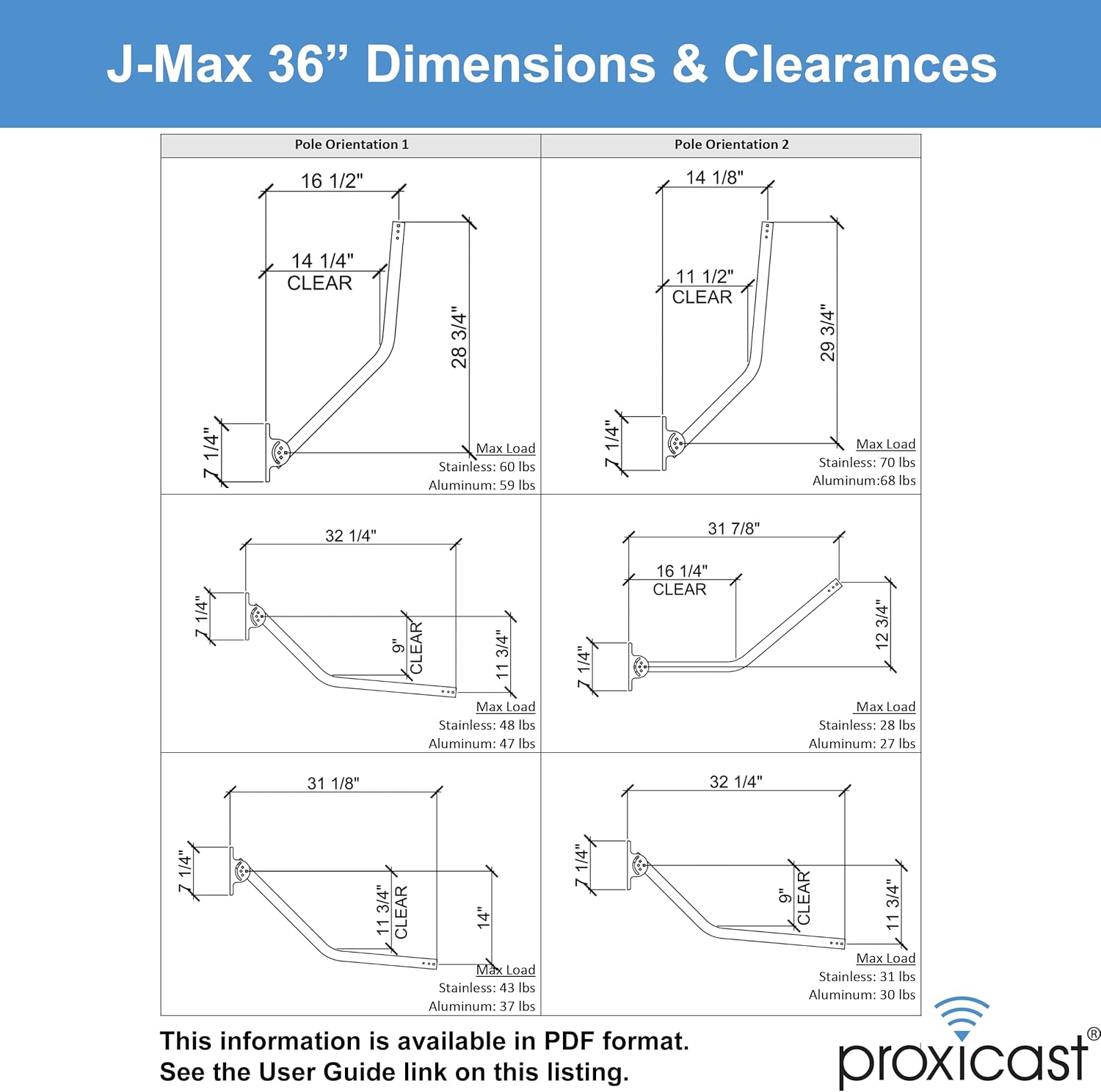 Proxicast Aluminum Mount for Starlink V2 Antennas - Adjustable Pivot Bracket & Mast (1.5" x 36" Pole) - Includes Stainless Steel Coupler for Starlink Gen2 Motorized Rectangular Satellite Dish