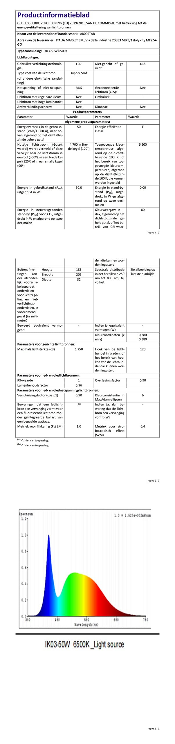 Naświetlacz LED halogen 4700lm 50 W 6500K