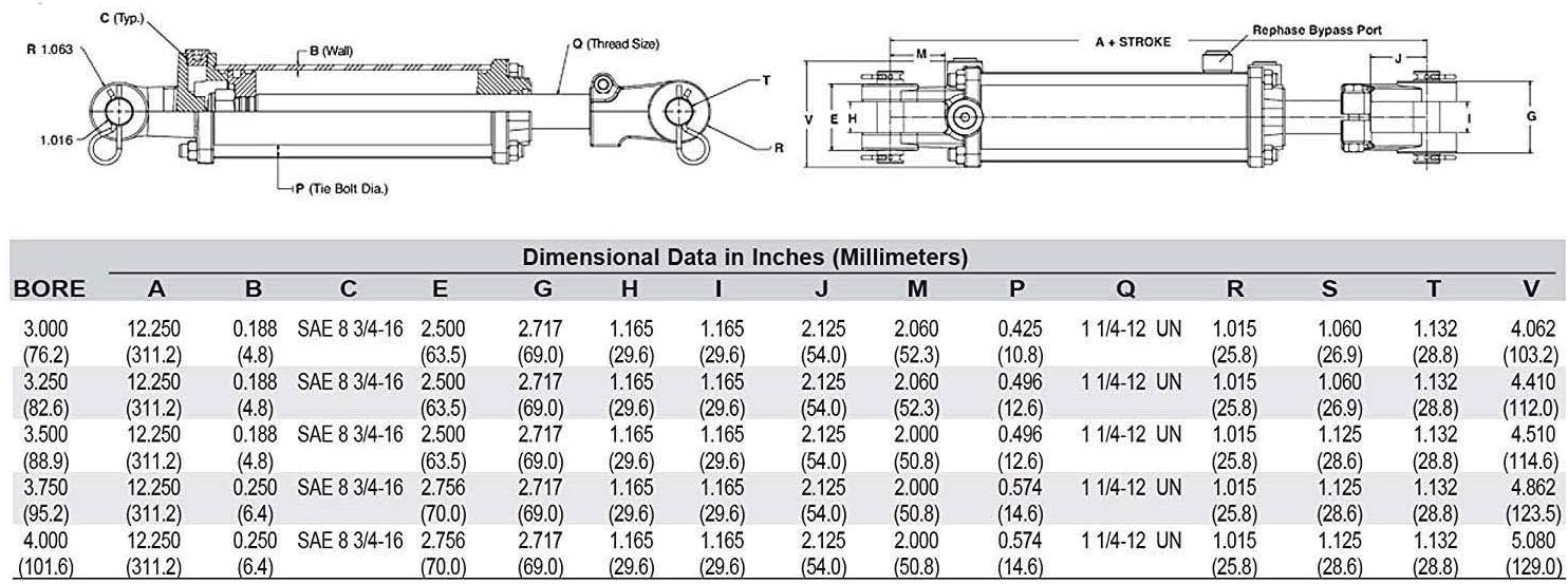 Chief TCR Rephasing Tie-Rod Cylinder: 3.75 Bore x 10 Stroke - 1.375 Rod Dia for Double Acting #8 SAE Port Retracted 22.25" and Extended Length 32.25" and 1 Pin Dia 216043