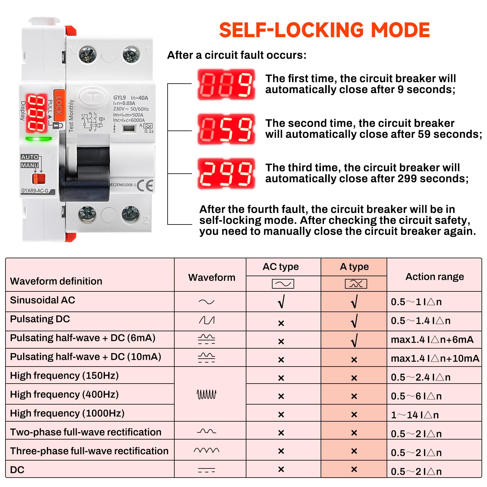 Interruttore Differenziale a Riarmo Automatico con display a LED,40A 30mA 2P AC230V Salvavita con Riarmo Automatico RCCB Salvavita Riarmo Automatico(30mA Type A)