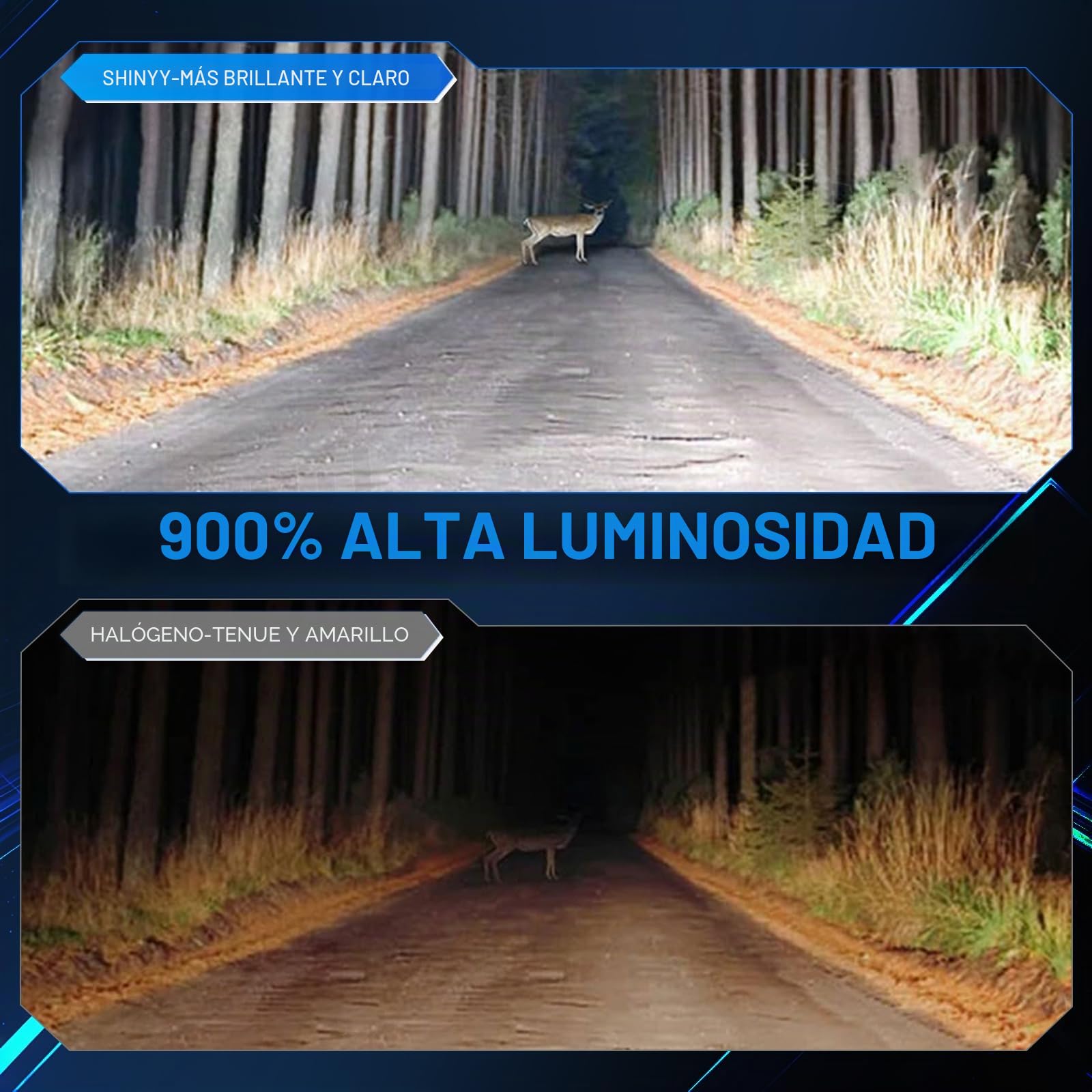 SHINYY Bombillas H7 LED Lenticular Faro para Coche y Moto 30000LM, 2025 Nueva Potente 6500K Blanca Fría Lámpara LED H7 con Lente para Luz de Cruce/Carretera, Canbus Anti-Error, Paquete de 2