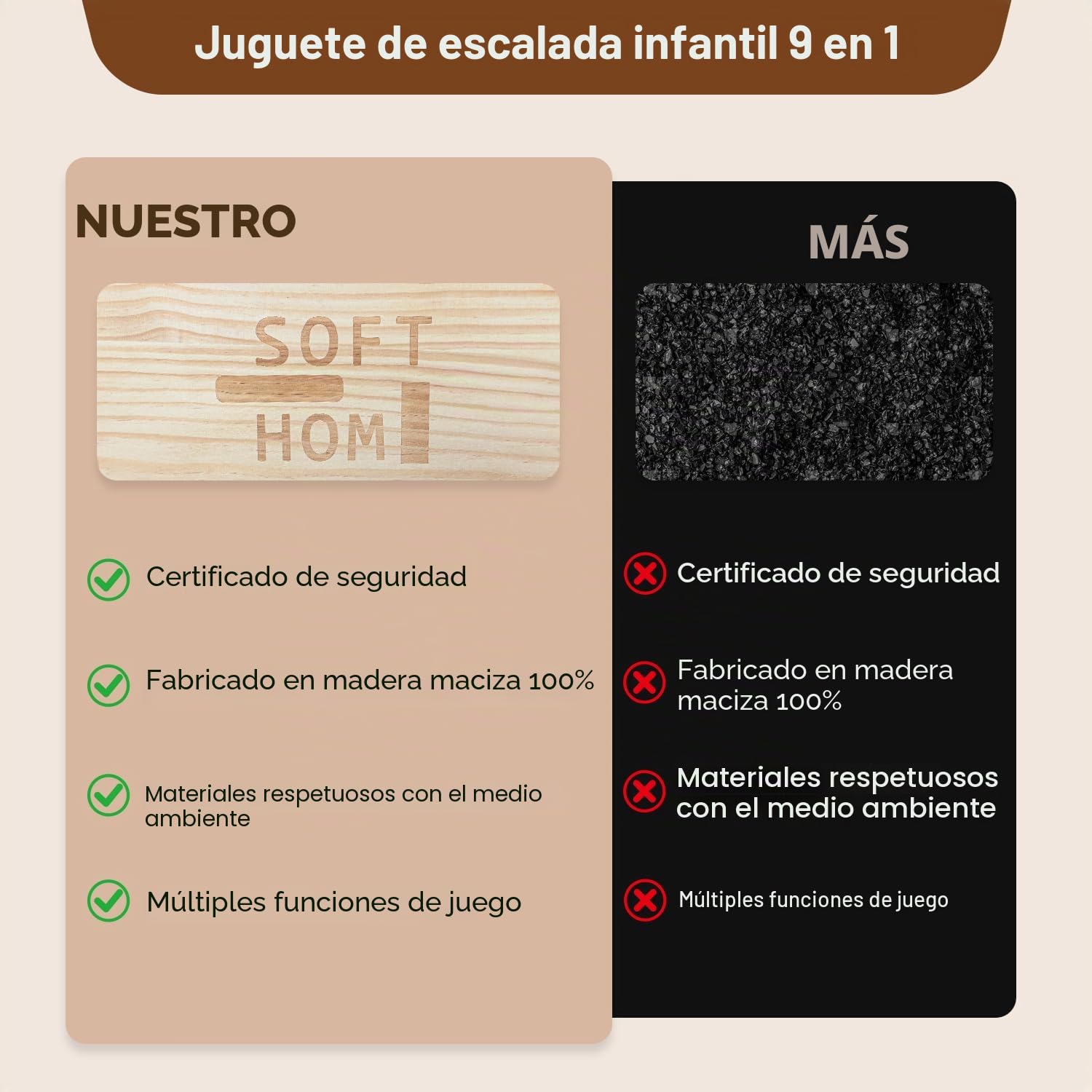 Maxi Estructura de Escalada de interior, 10 en 1 Multifuncional Estructura de Escalada para Niños, Montessori Parque infantil cubierto, Monopatín, Balancearse, Red de Escalada/Muro de Escalada